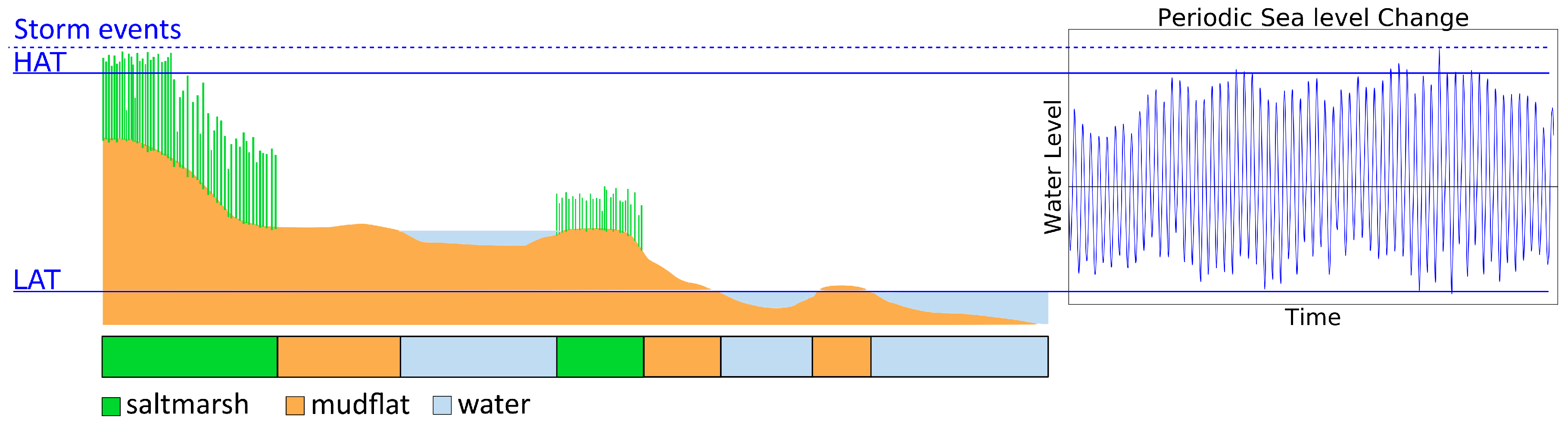 Remotesensing 11 01653 g001