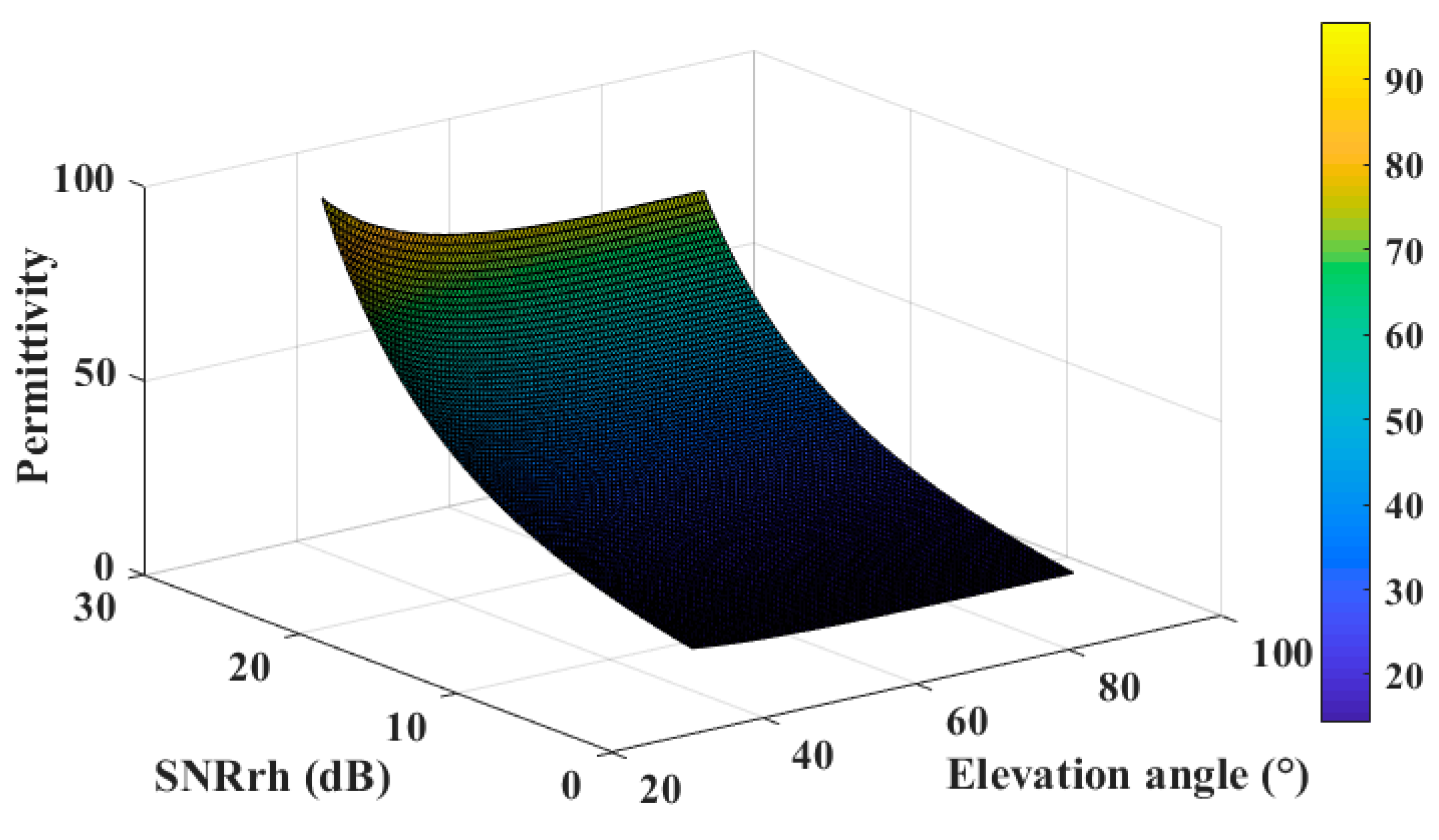 Remotesensing 11 01655 g004