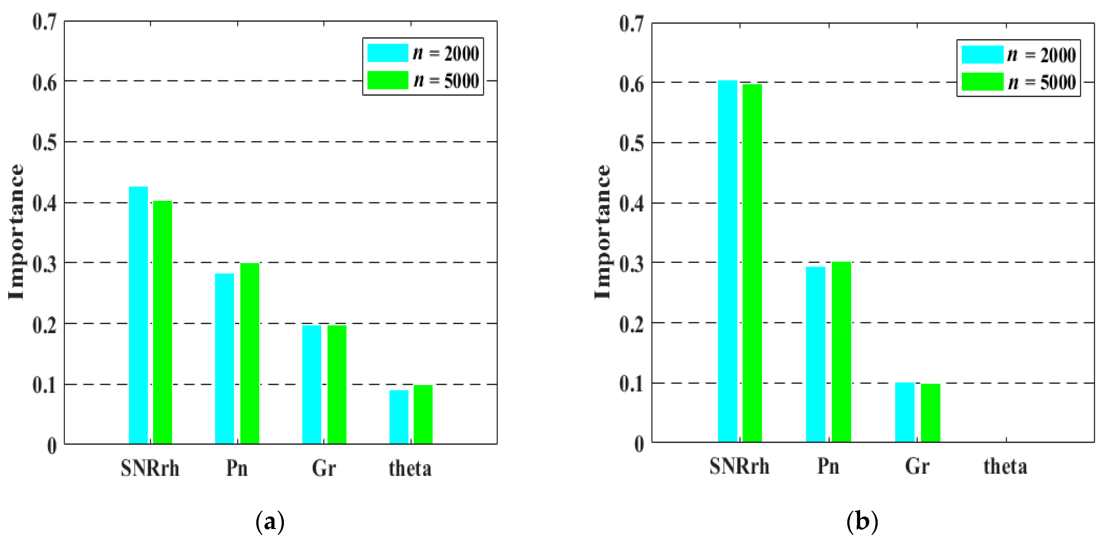 Remotesensing 11 01655 g007