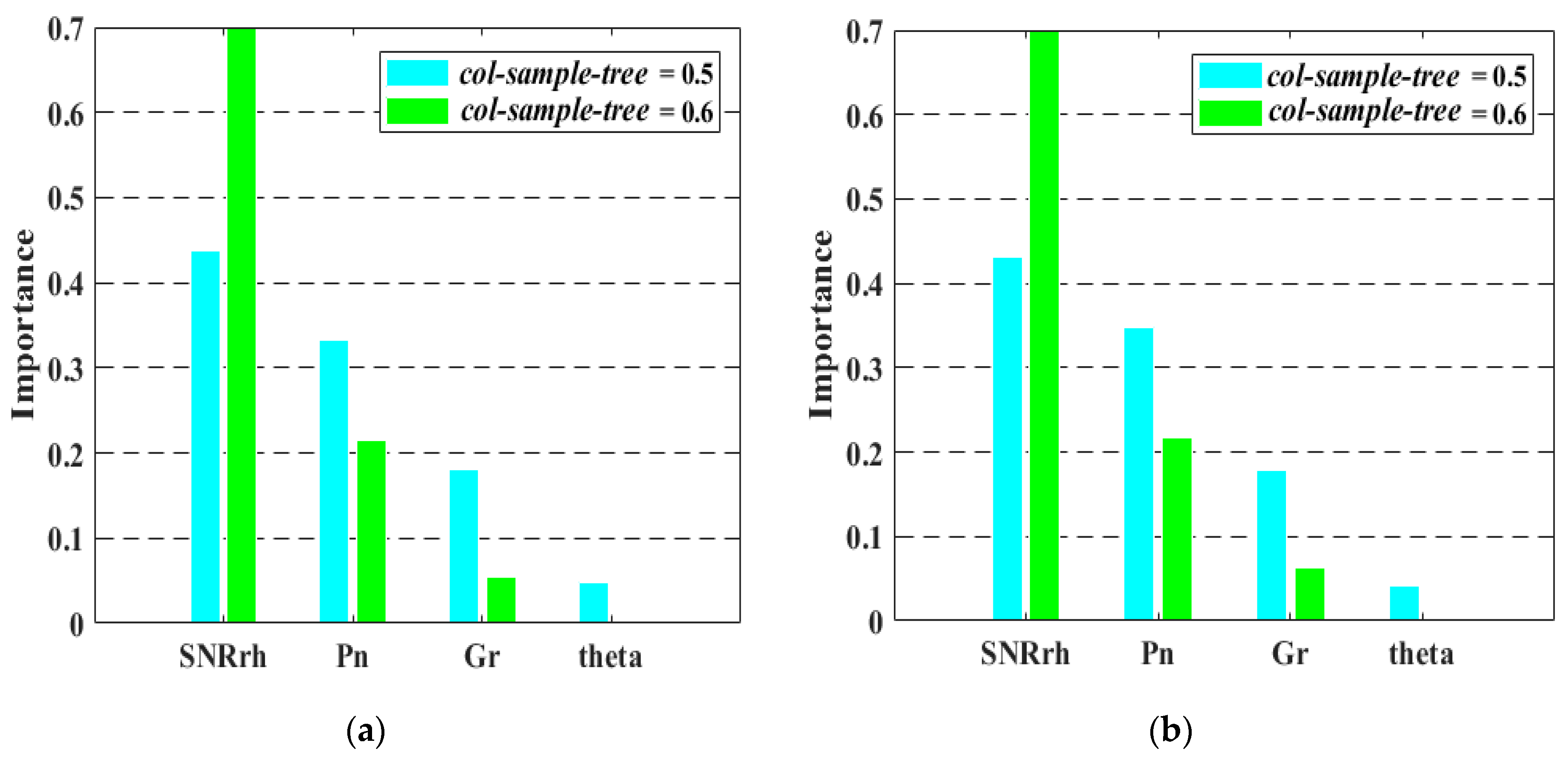 Remotesensing 11 01655 g008