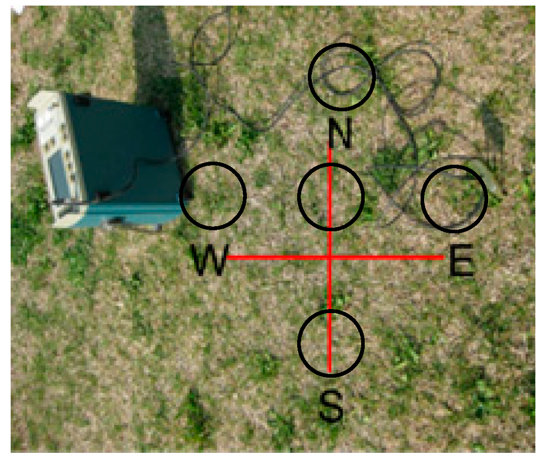 Remotesensing 11 01655 g011