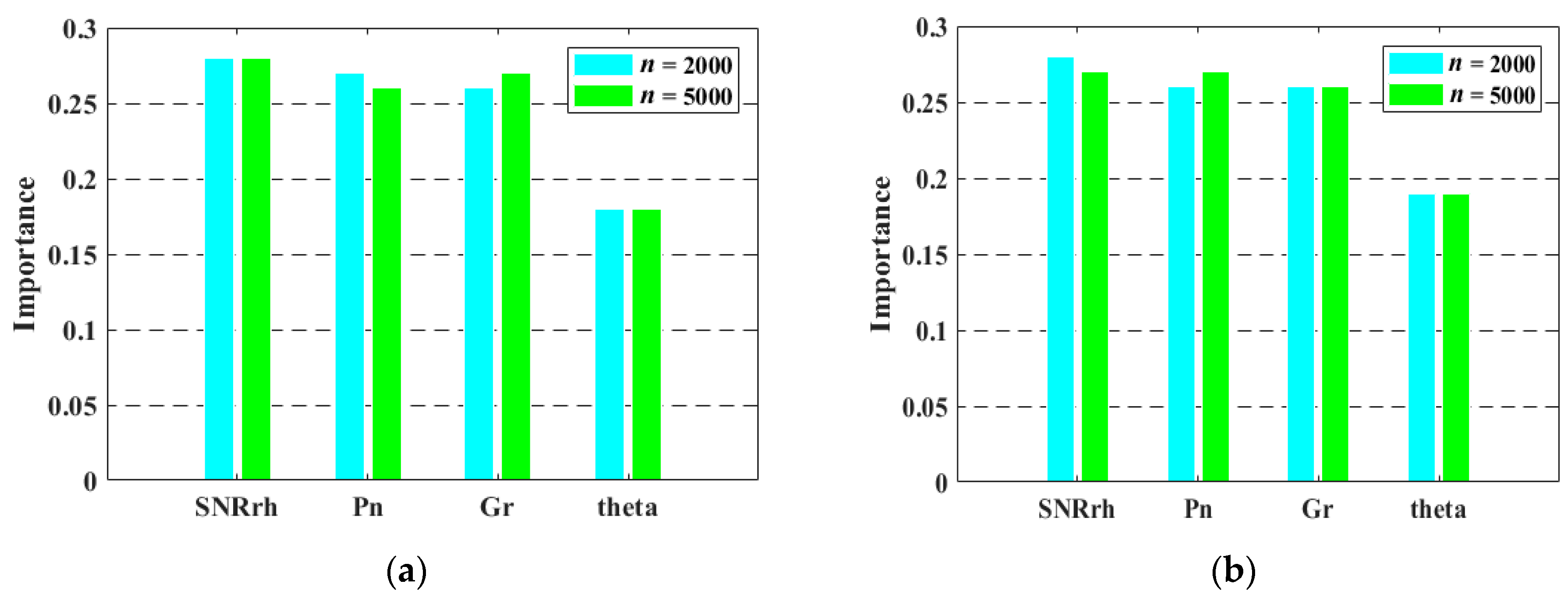 Remotesensing 11 01655 g016