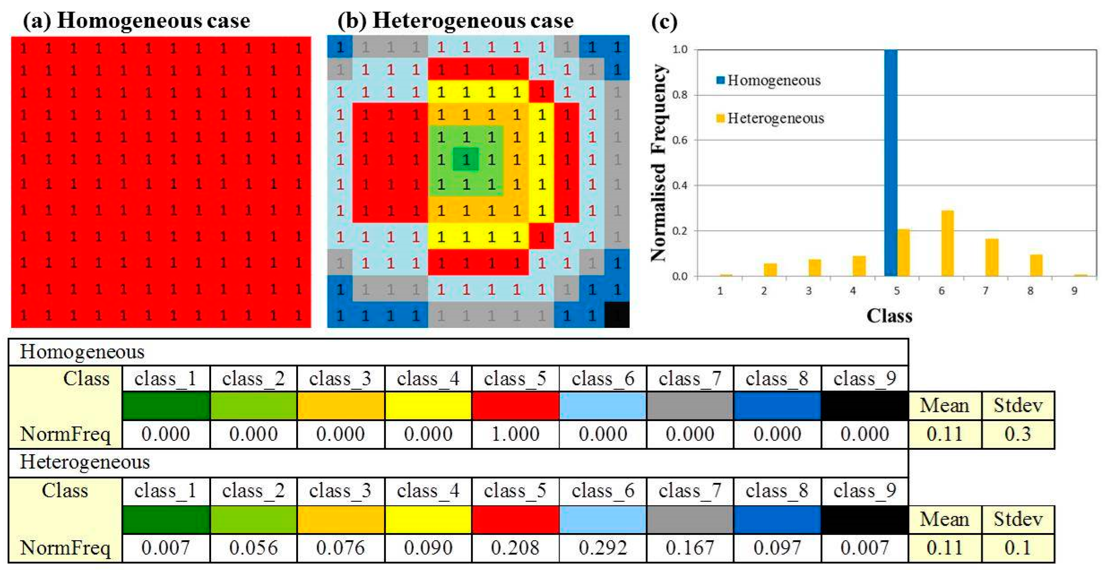 Remotesensing 11 01656 g002 Remotesensing 11 01656 g002
