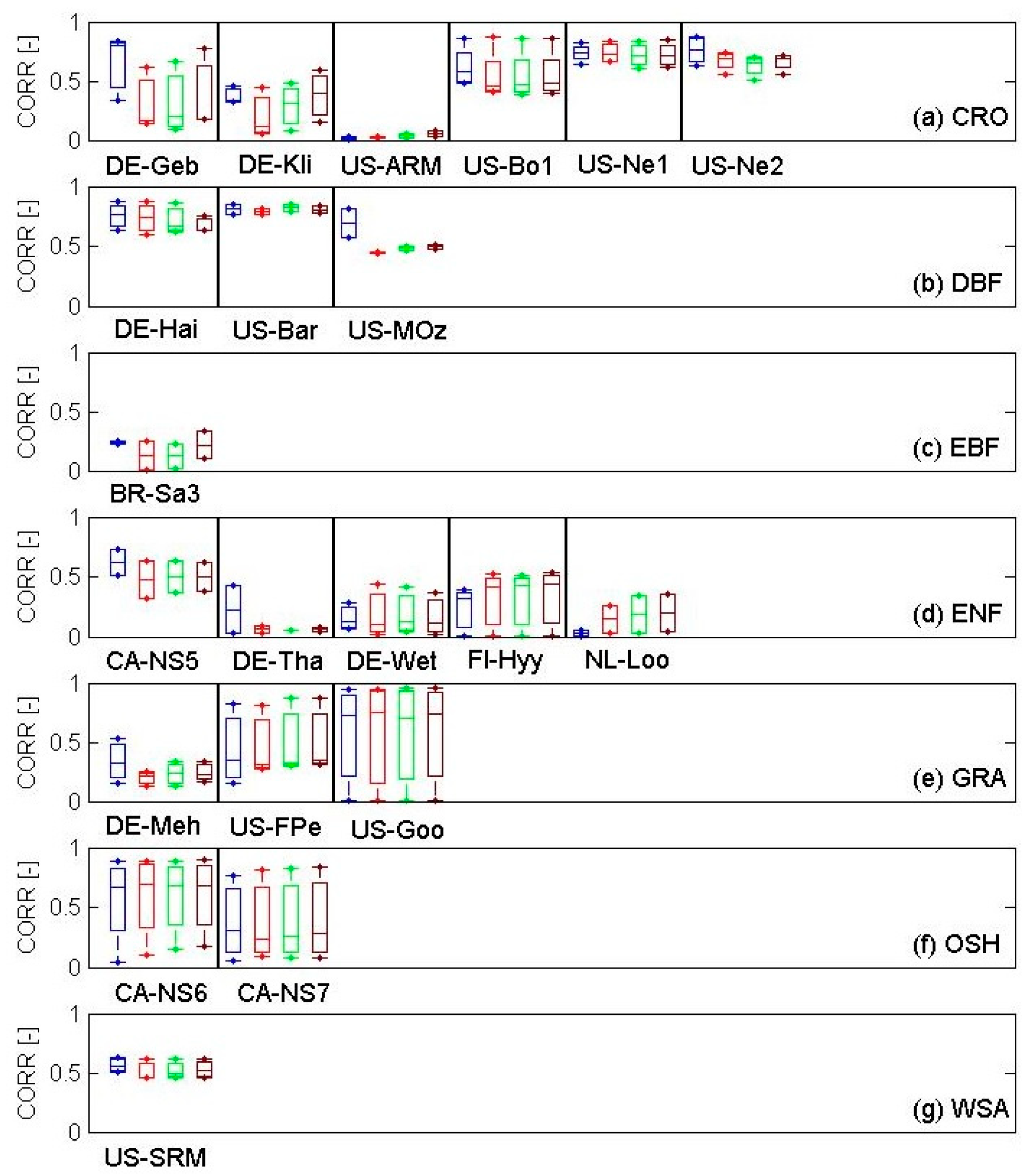 Remotesensing 11 01656 g003 Remotesensing 11 01656 g003