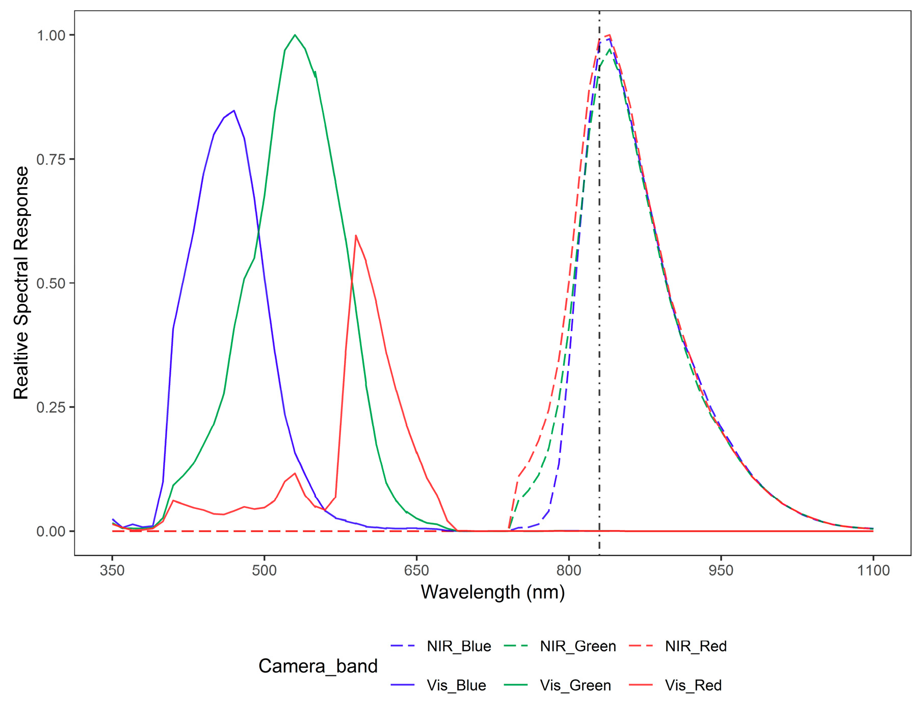 Remotesensing 11 01657 g002 Remotesensing 11 01657 g002
