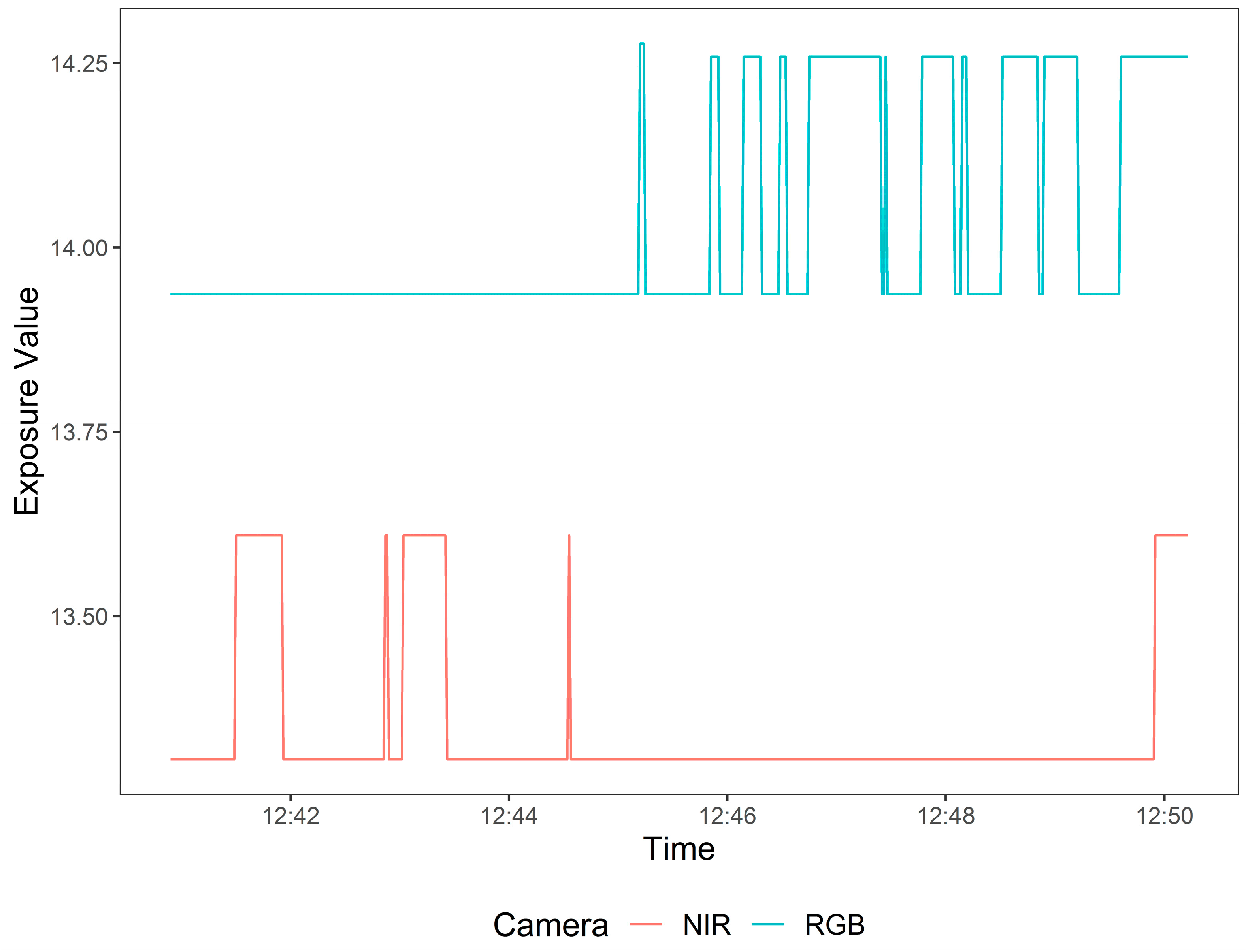 Remotesensing 11 01657 g010 Remotesensing 11 01657 g010