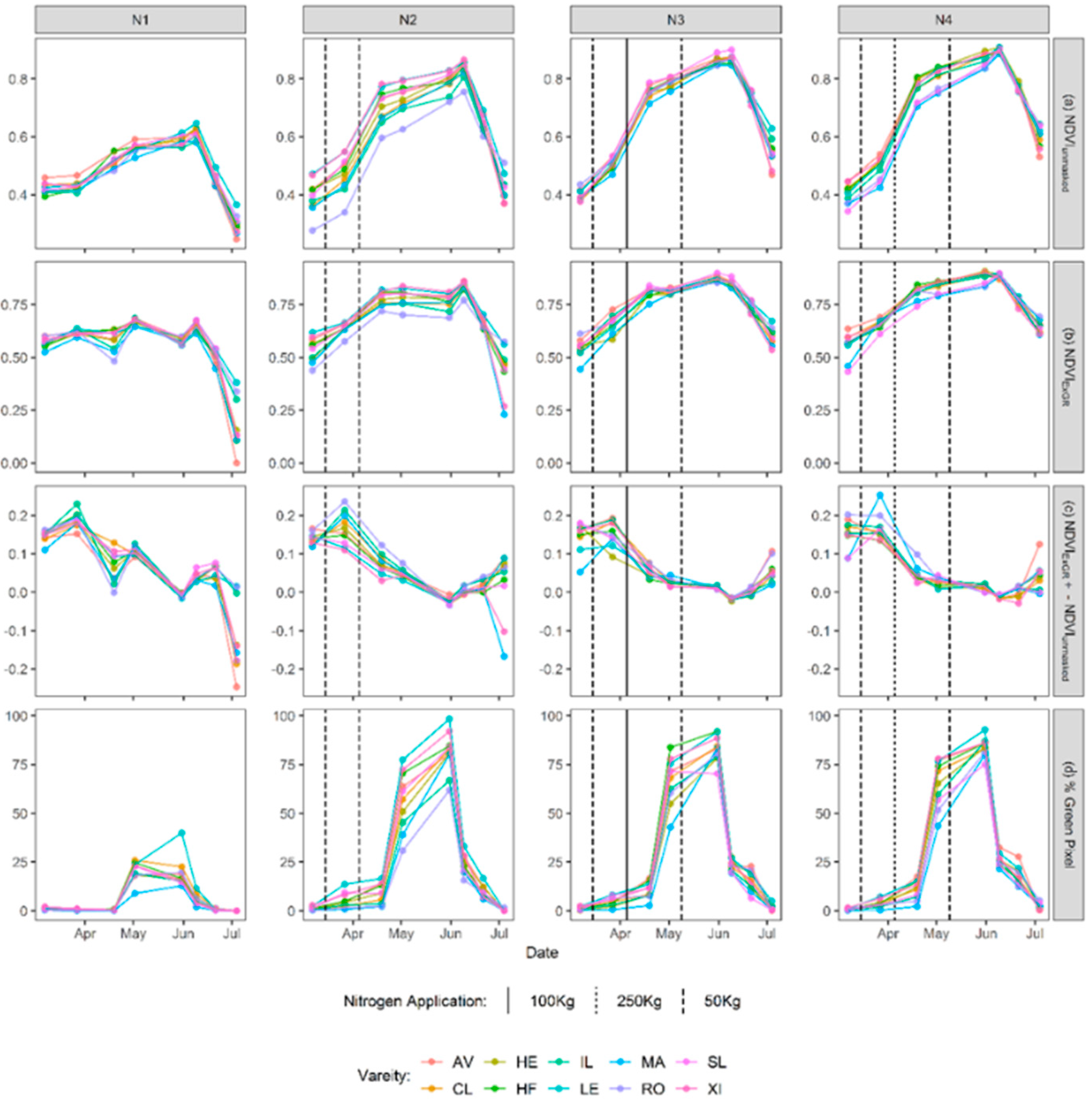 Remotesensing 11 01657 g018 Remotesensing 11 01657 g018