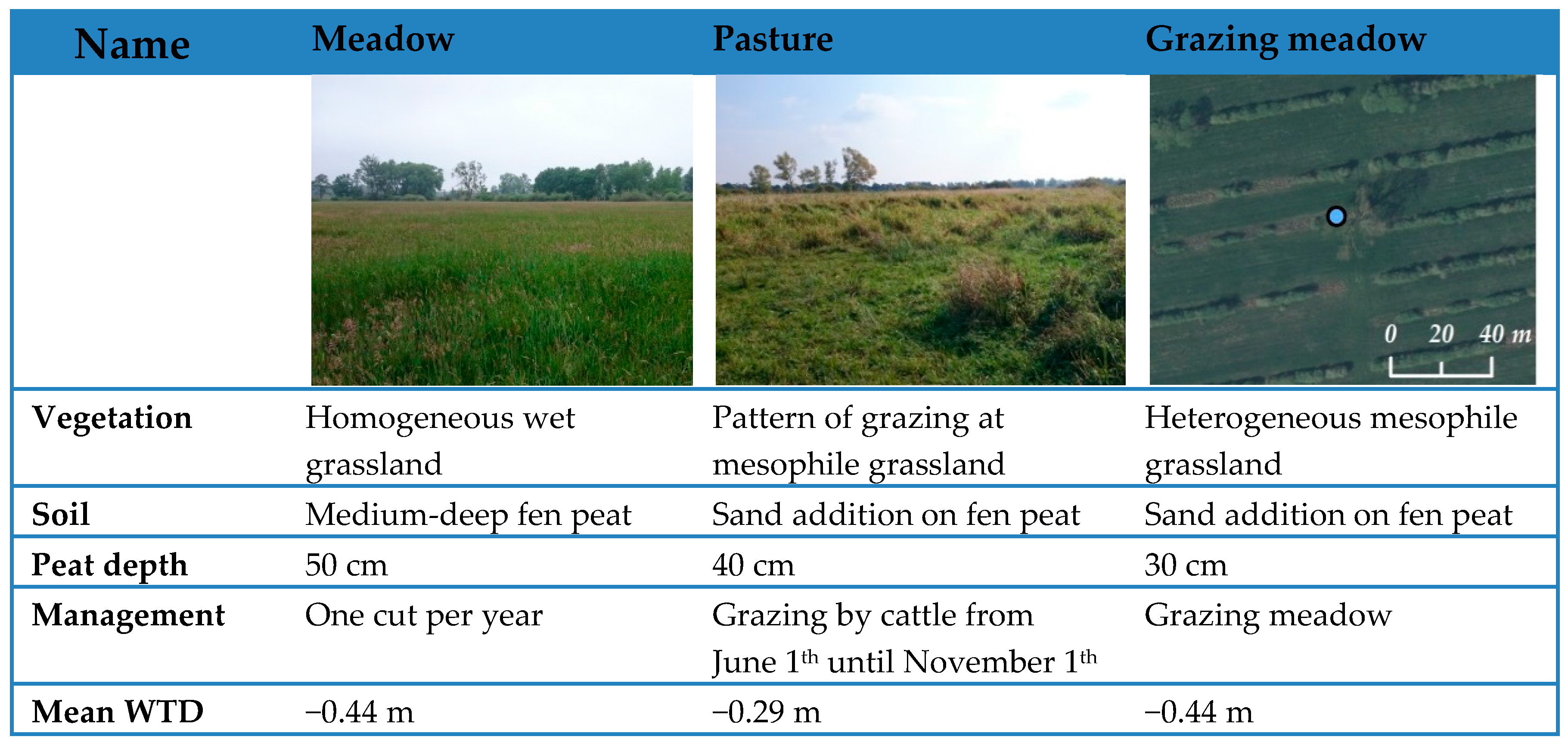 Remotesensing 11 01659 g003 Remotesensing 11 01659 g003