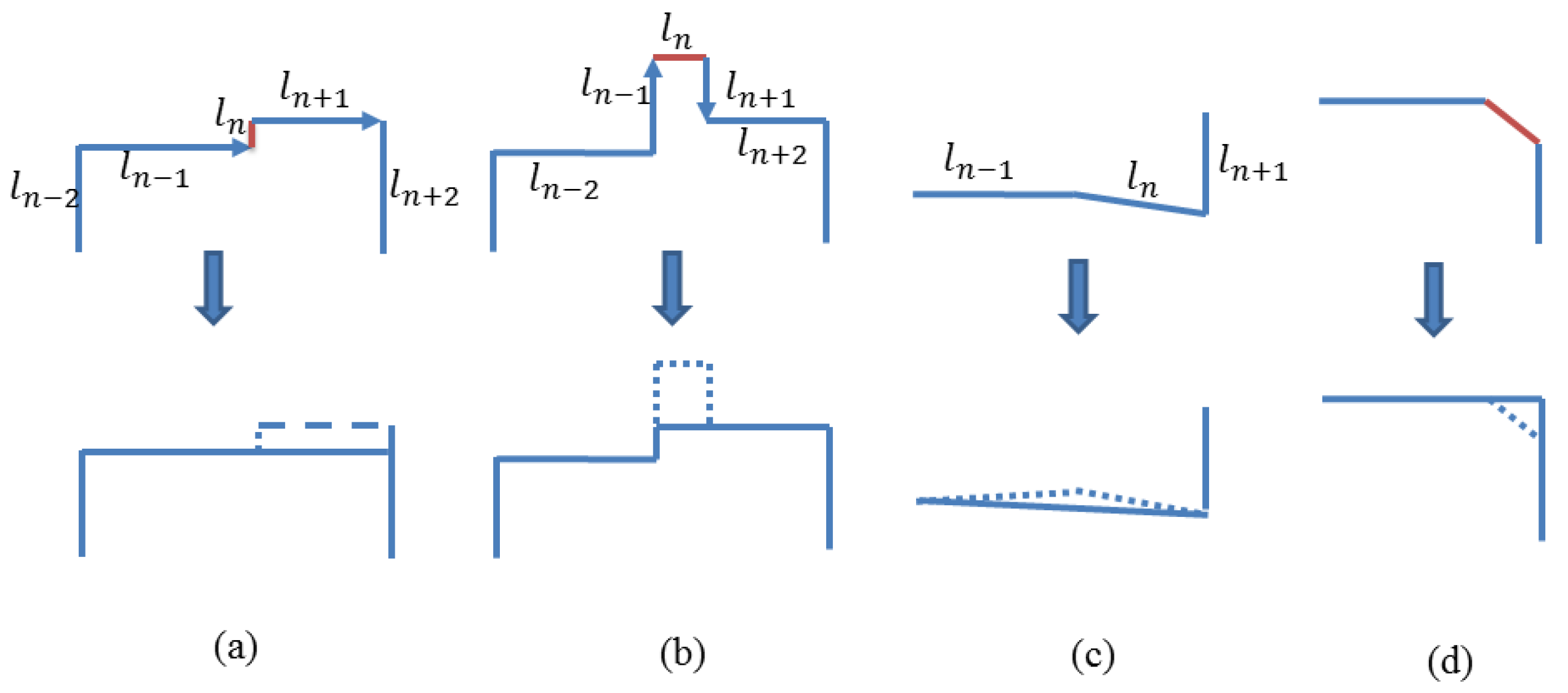 Remotesensing 11 01660 g002