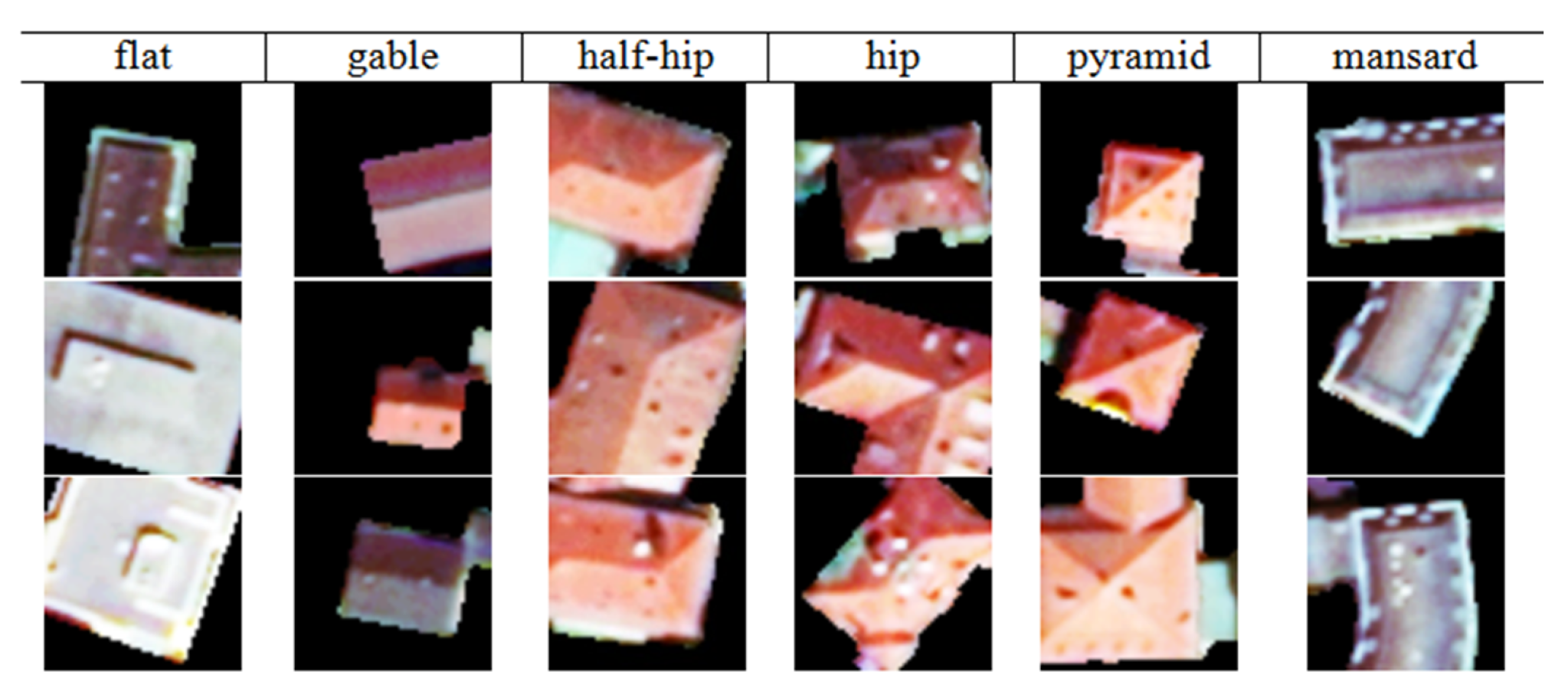 Remotesensing 11 01660 g006