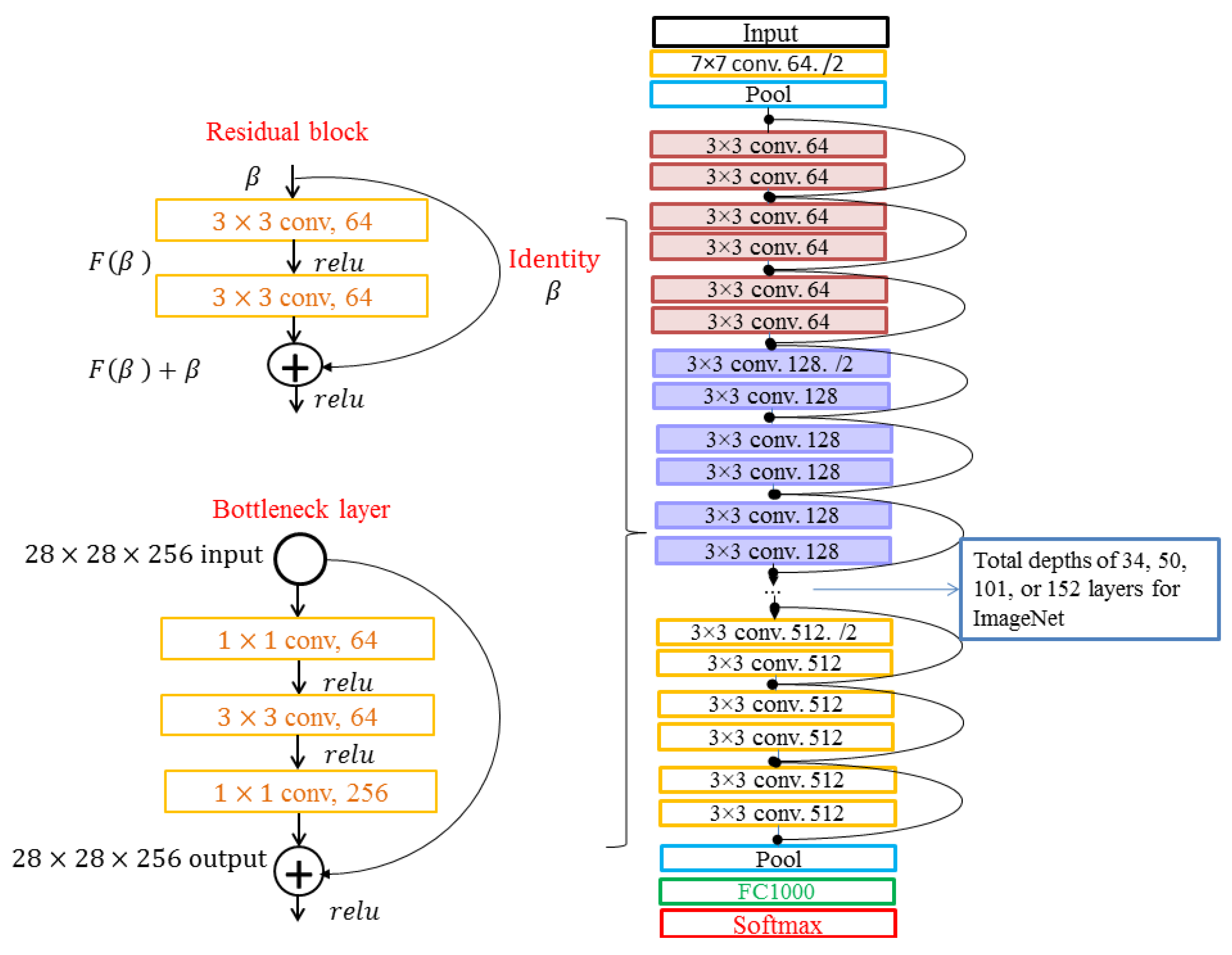 Remotesensing 11 01660 g007