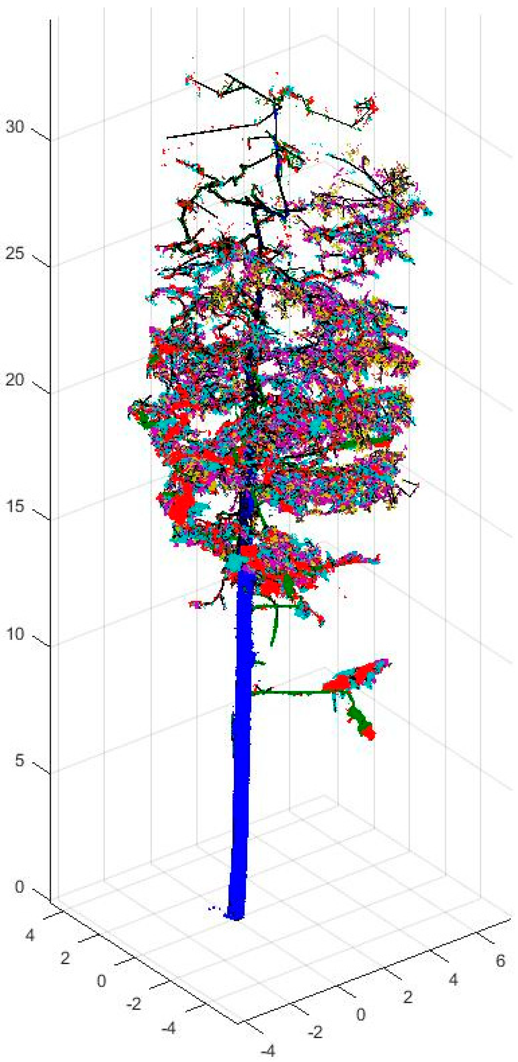 Remotesensing 11 01661 g003