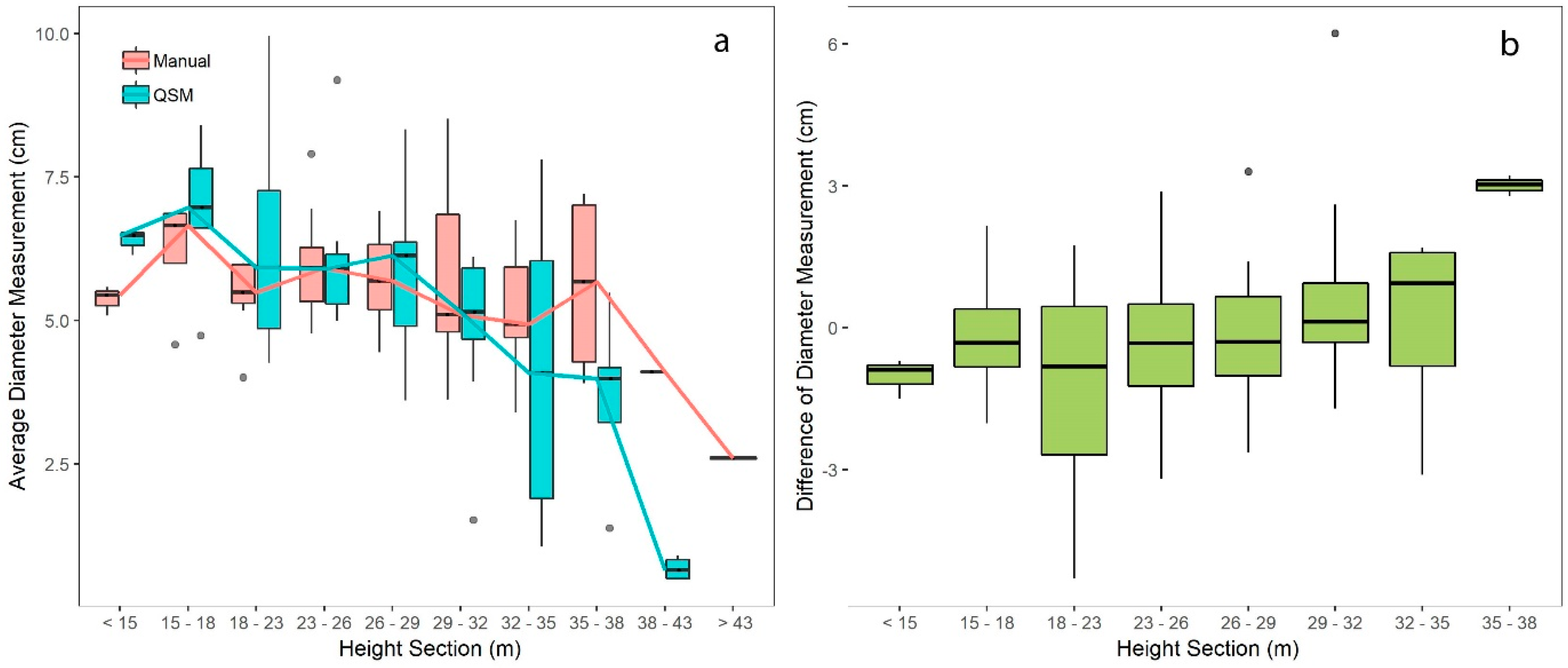 Remotesensing 11 01661 g008