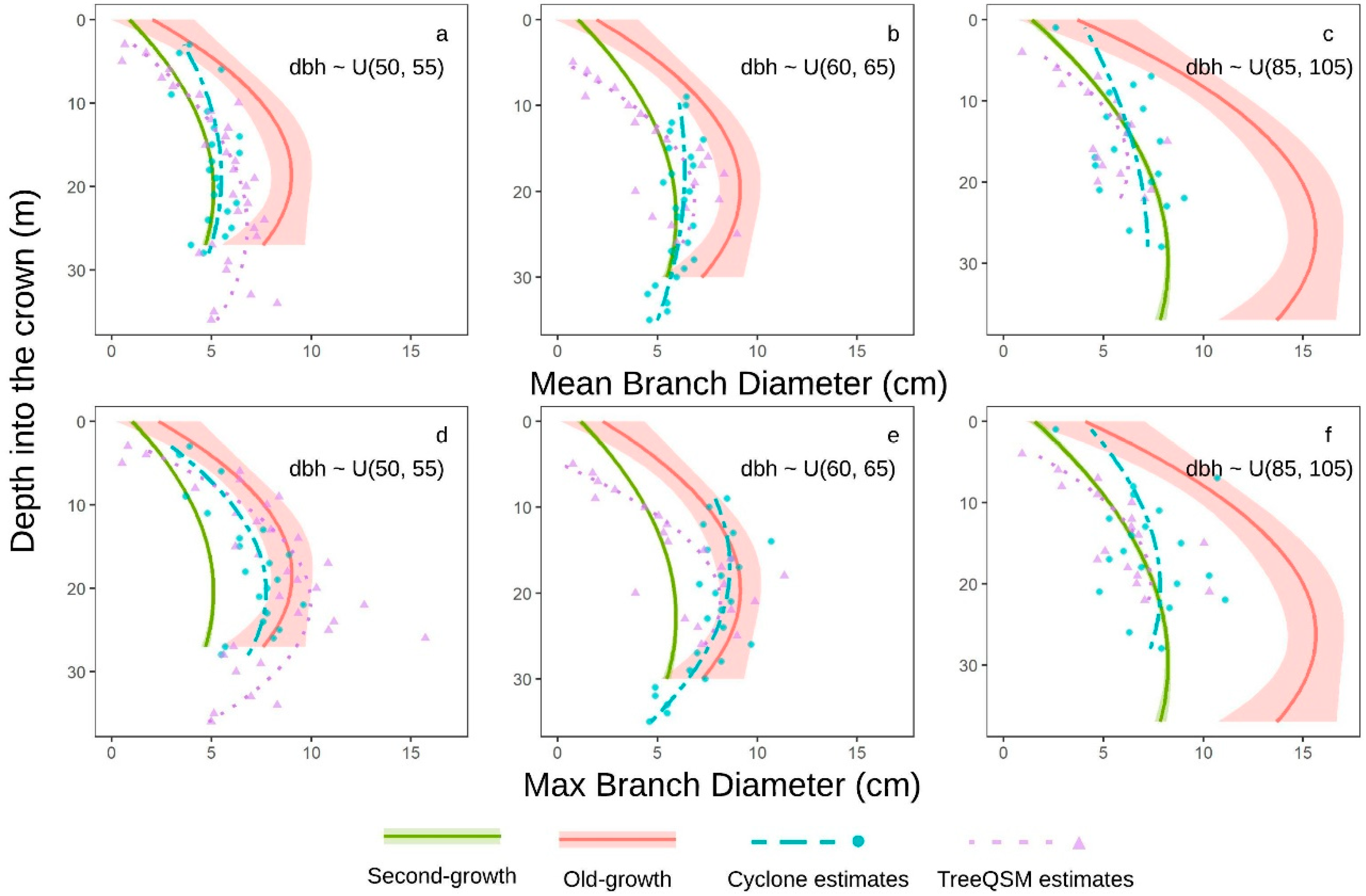 Remotesensing 11 01661 g011