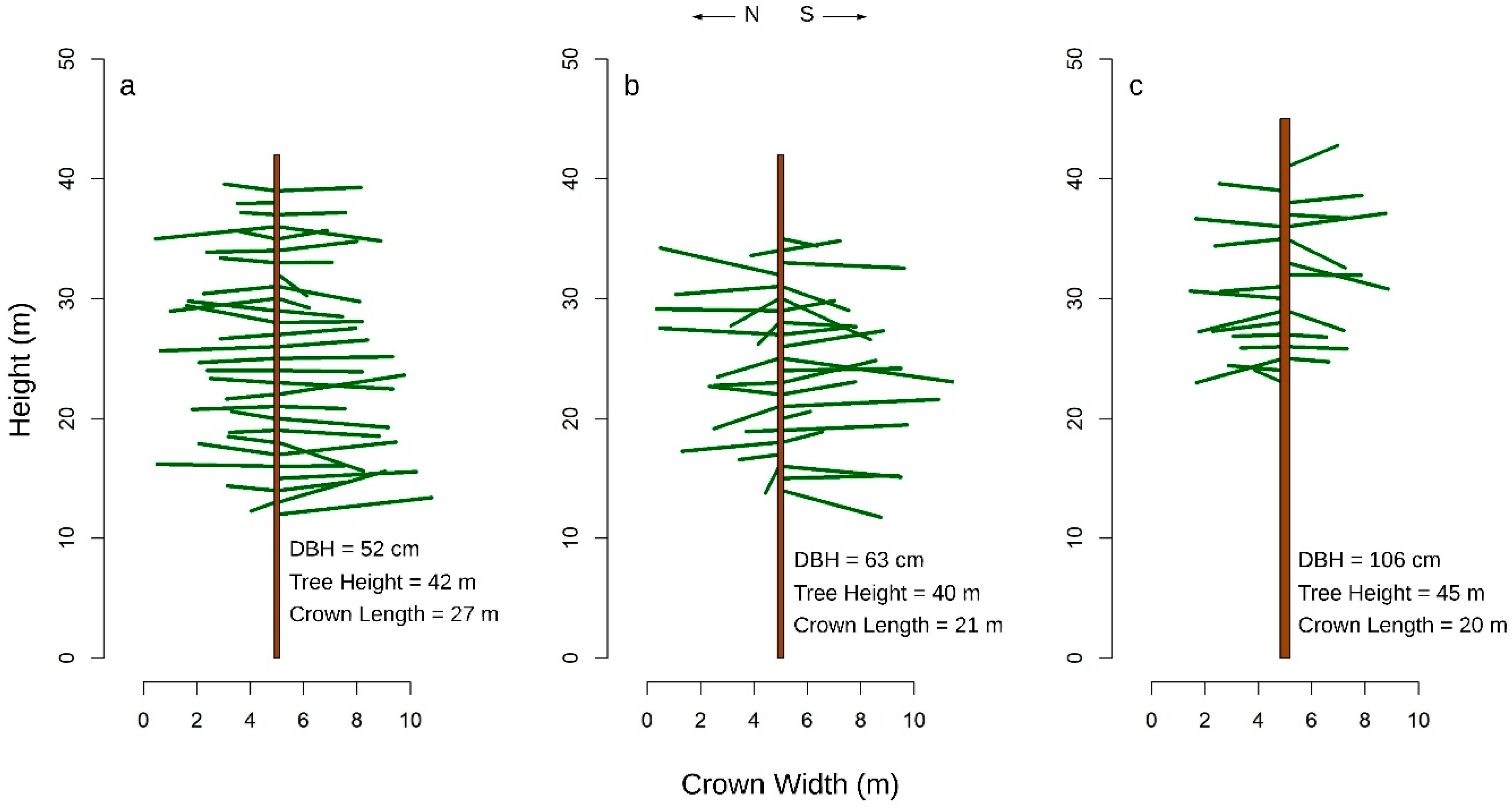 Remotesensing 11 01661 g014