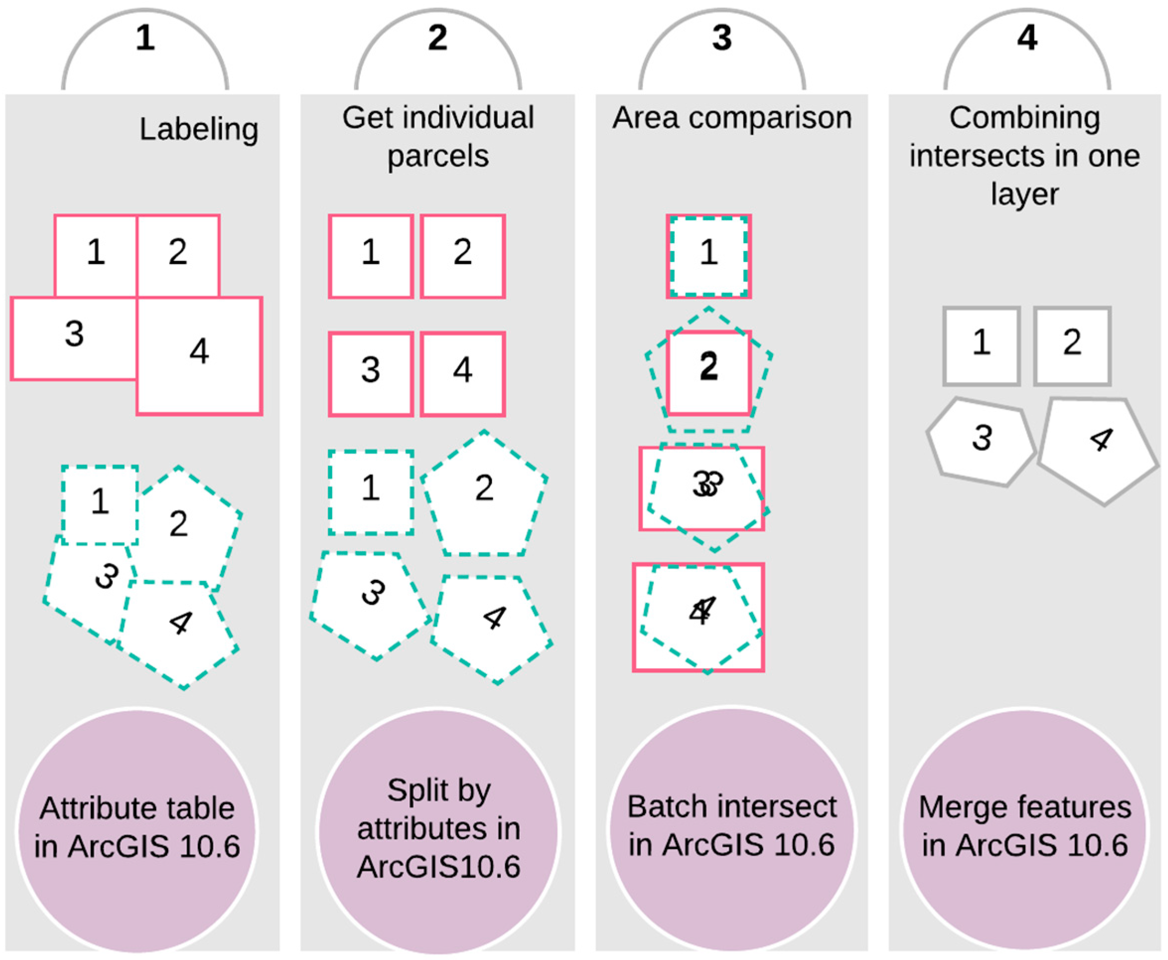 Remotesensing 11 01662 g004