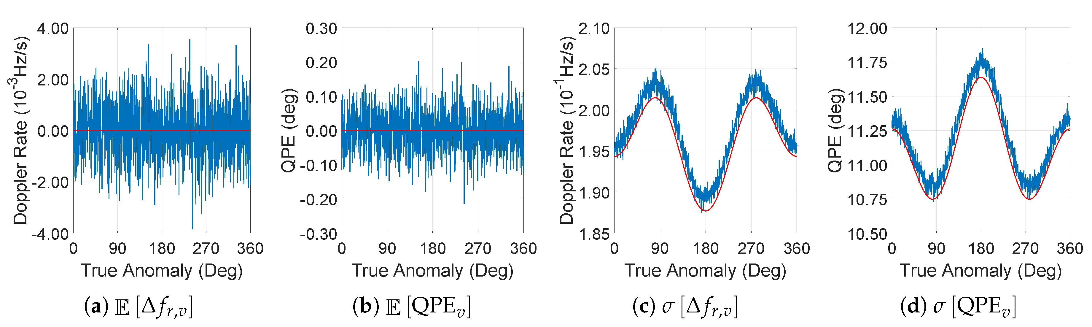Remotesensing 11 01663 g002 550