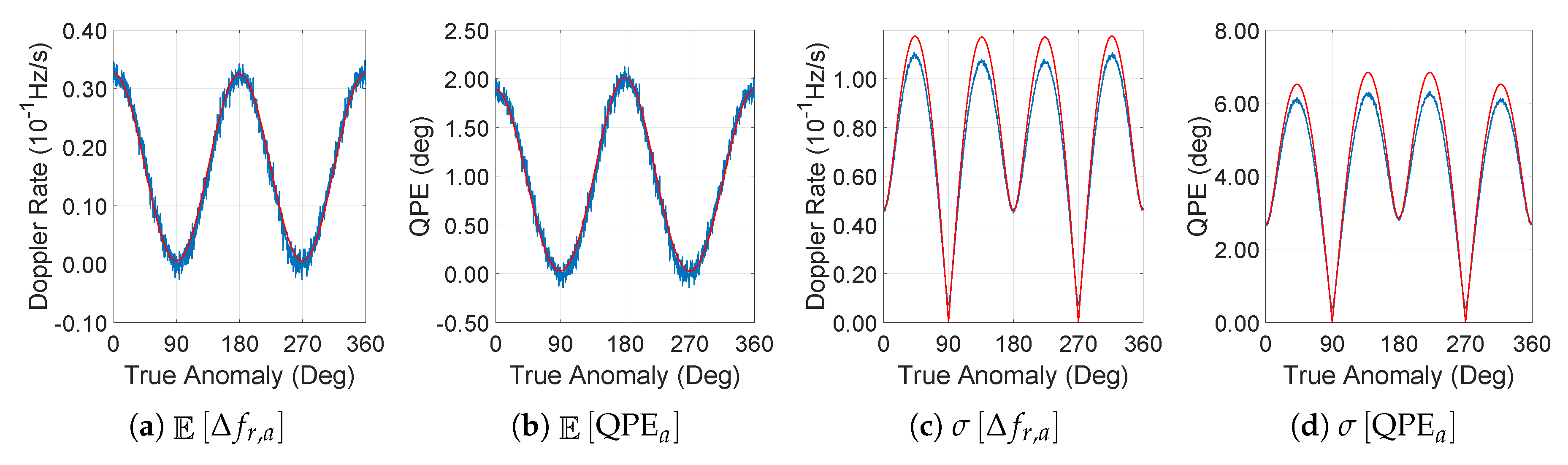 Remotesensing 11 01663 g004 550