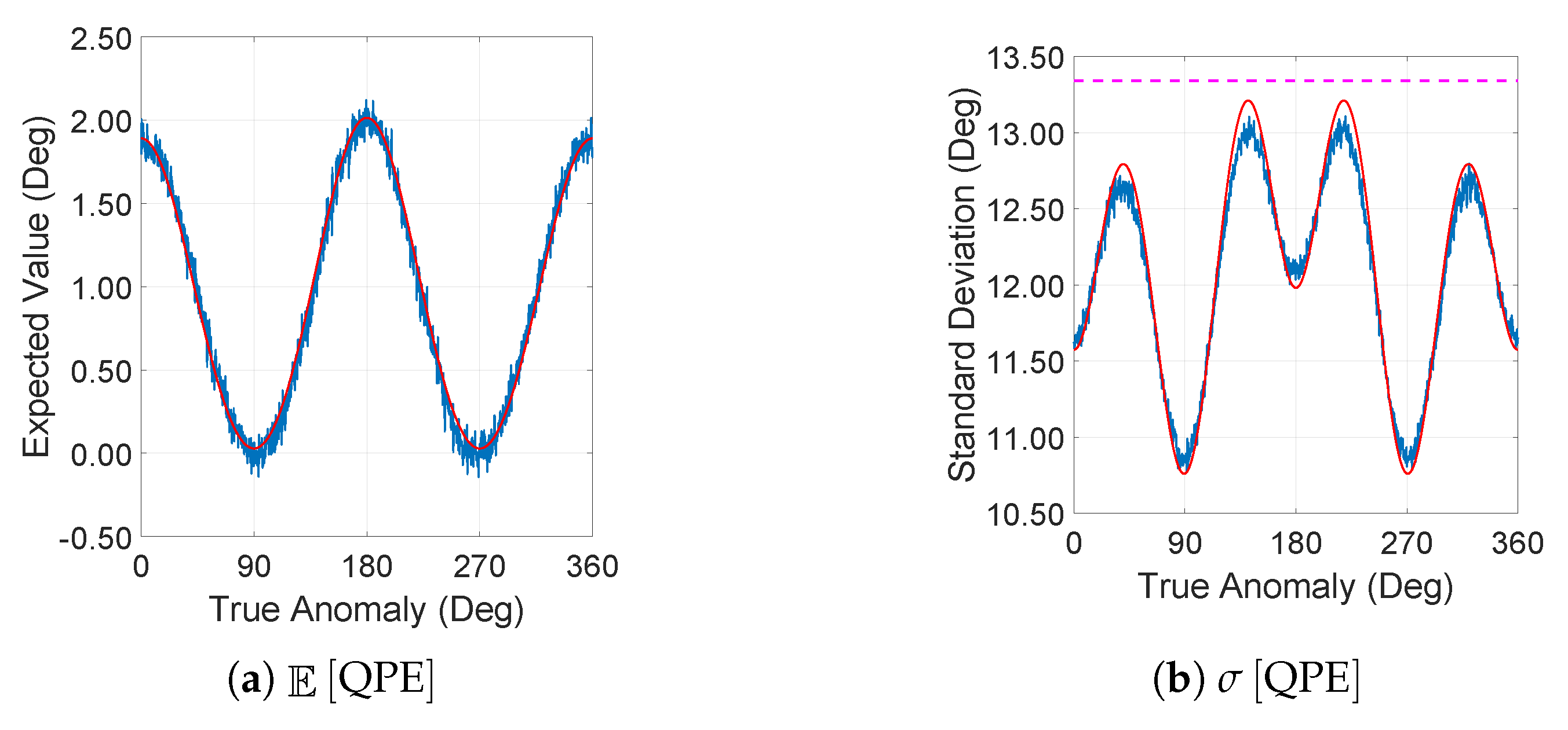 Remotesensing 11 01663 g005 550