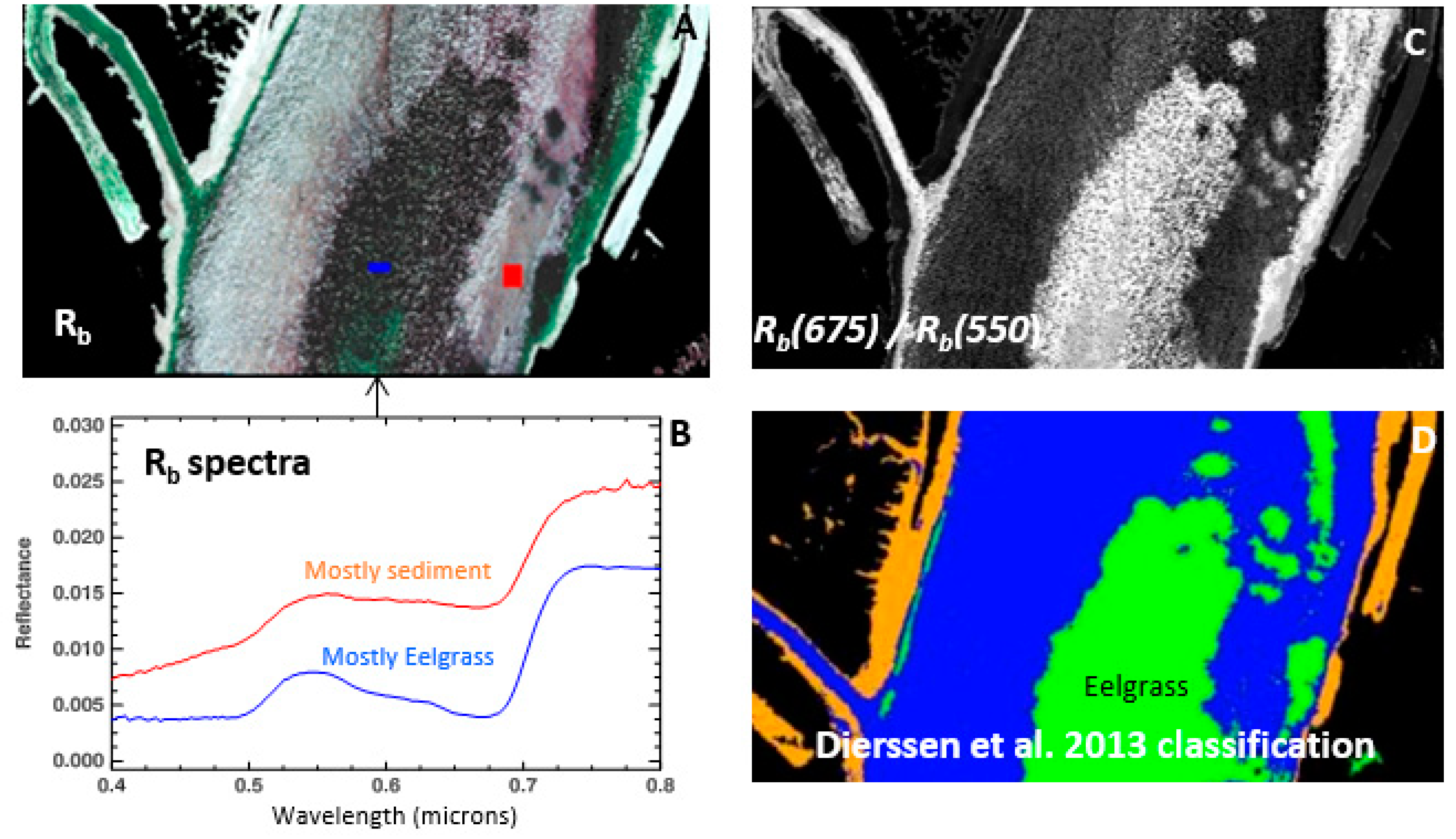 Remotesensing 11 01664 g011 Remotesensing 11 01664 g011