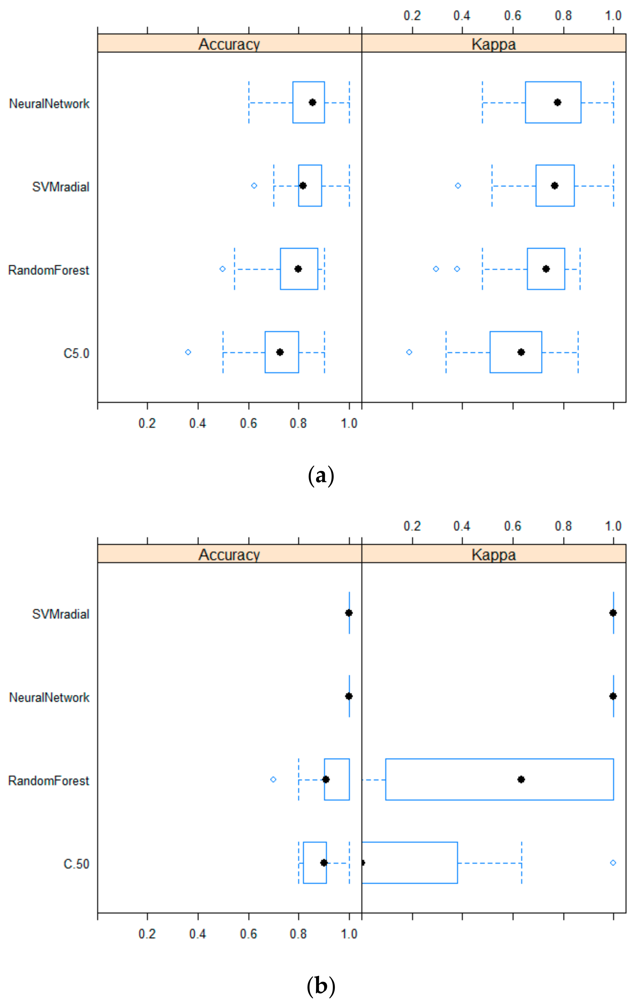 Remotesensing 11 01666 g012 Remotesensing 11 01666 g012