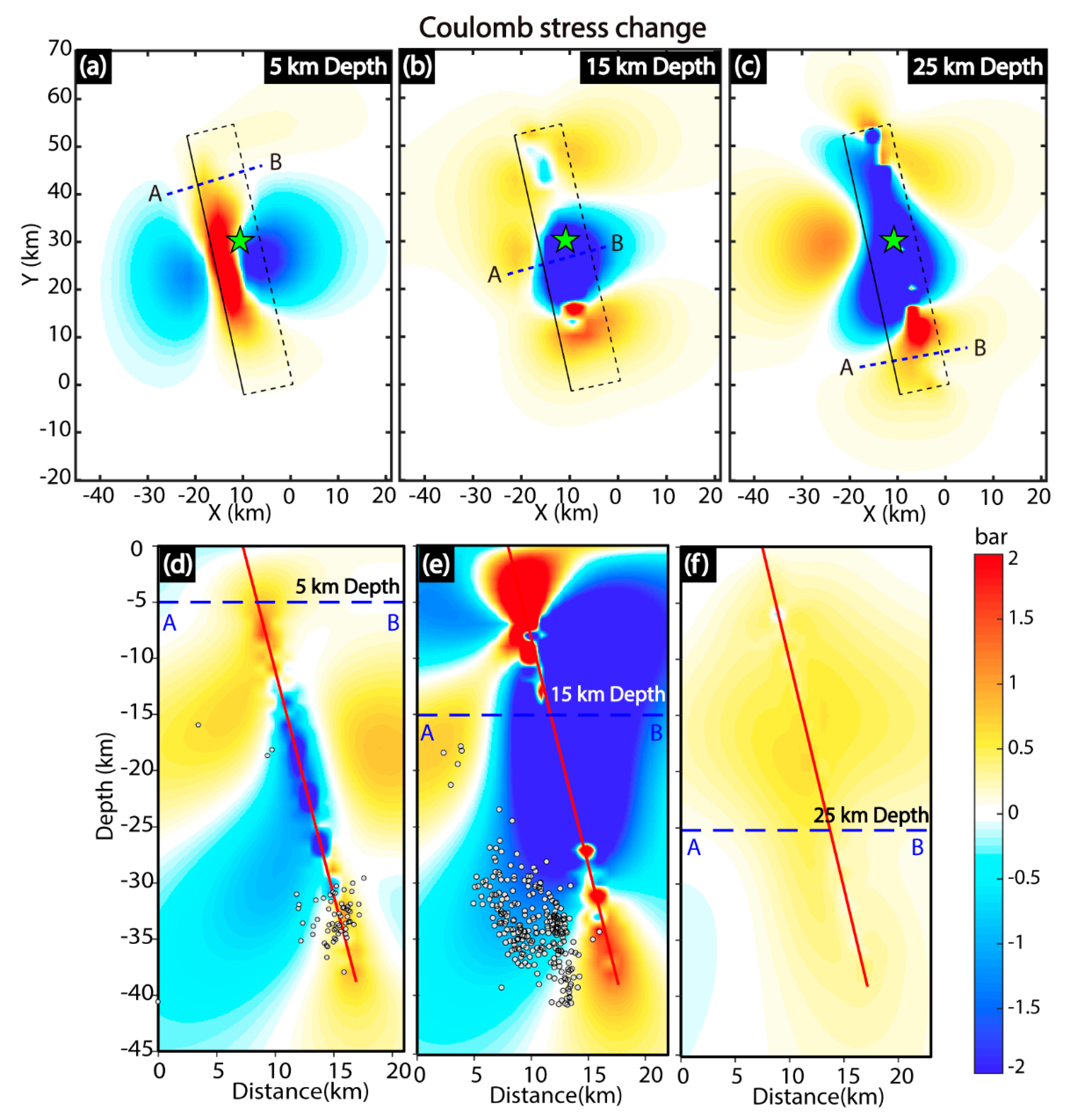 Remotesensing 11 01667 g009