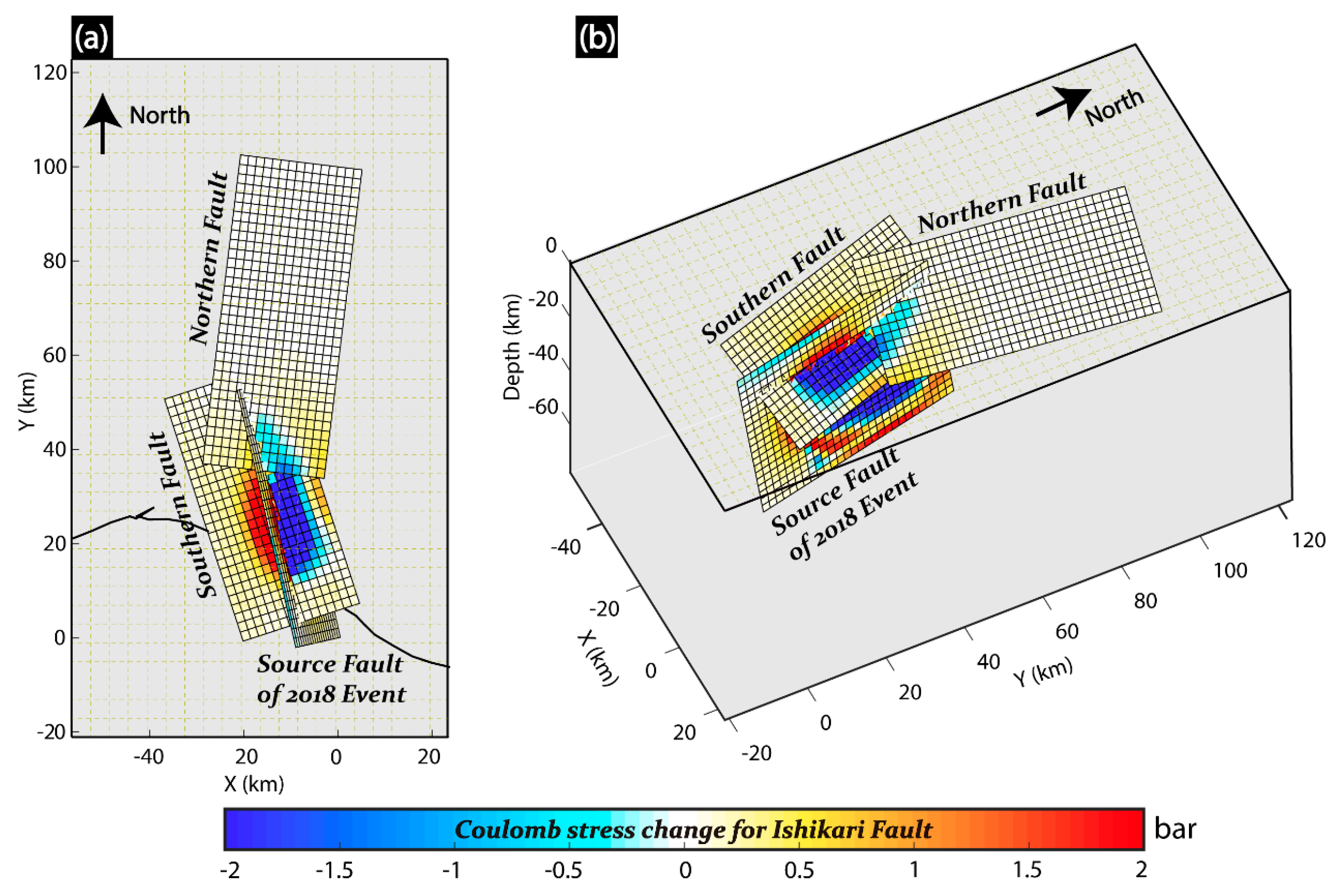 Remotesensing 11 01667 g010