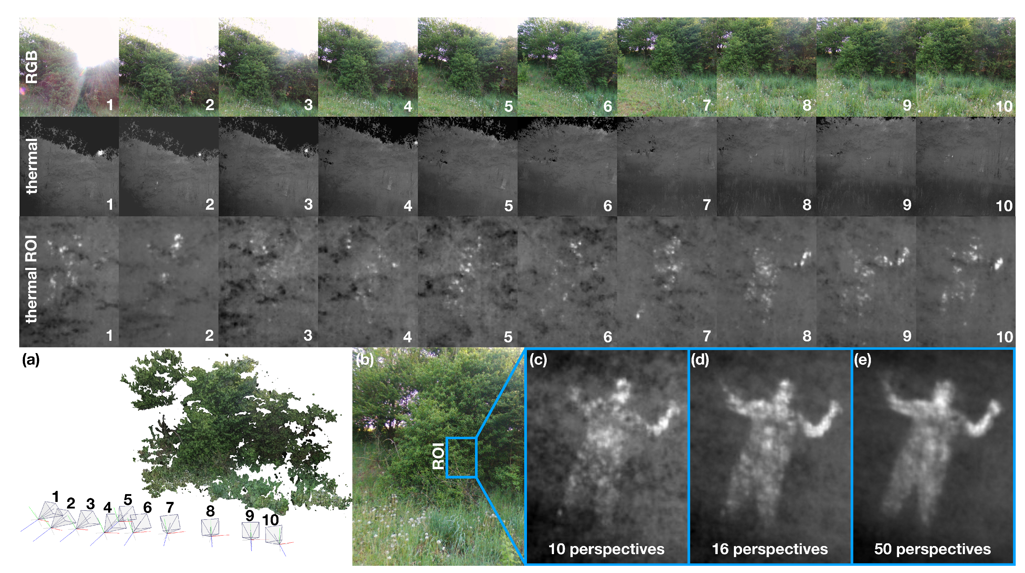 Remotesensing 11 01668 g001