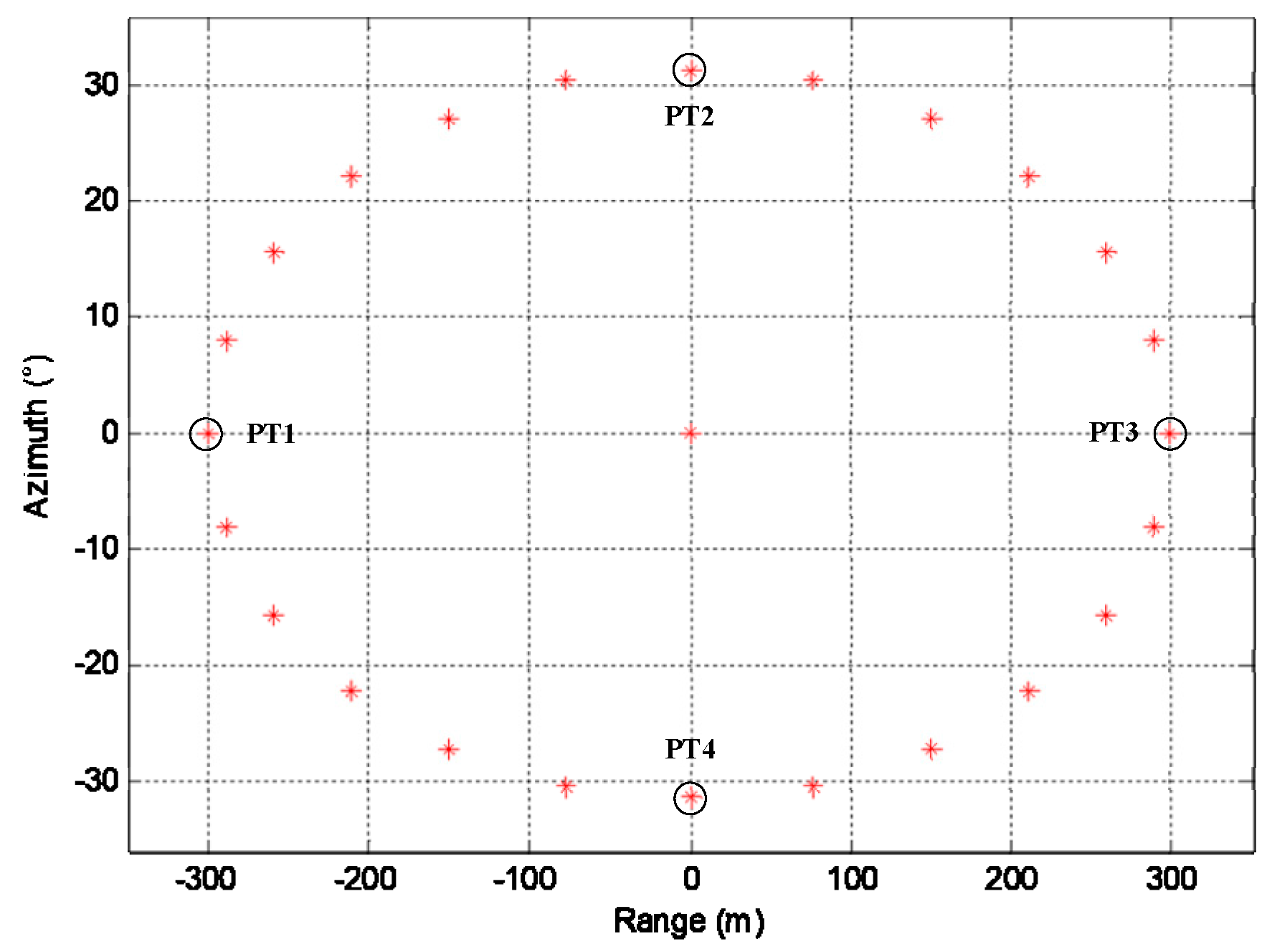 Remotesensing 11 01669 g007 Remotesensing 11 01669 g007