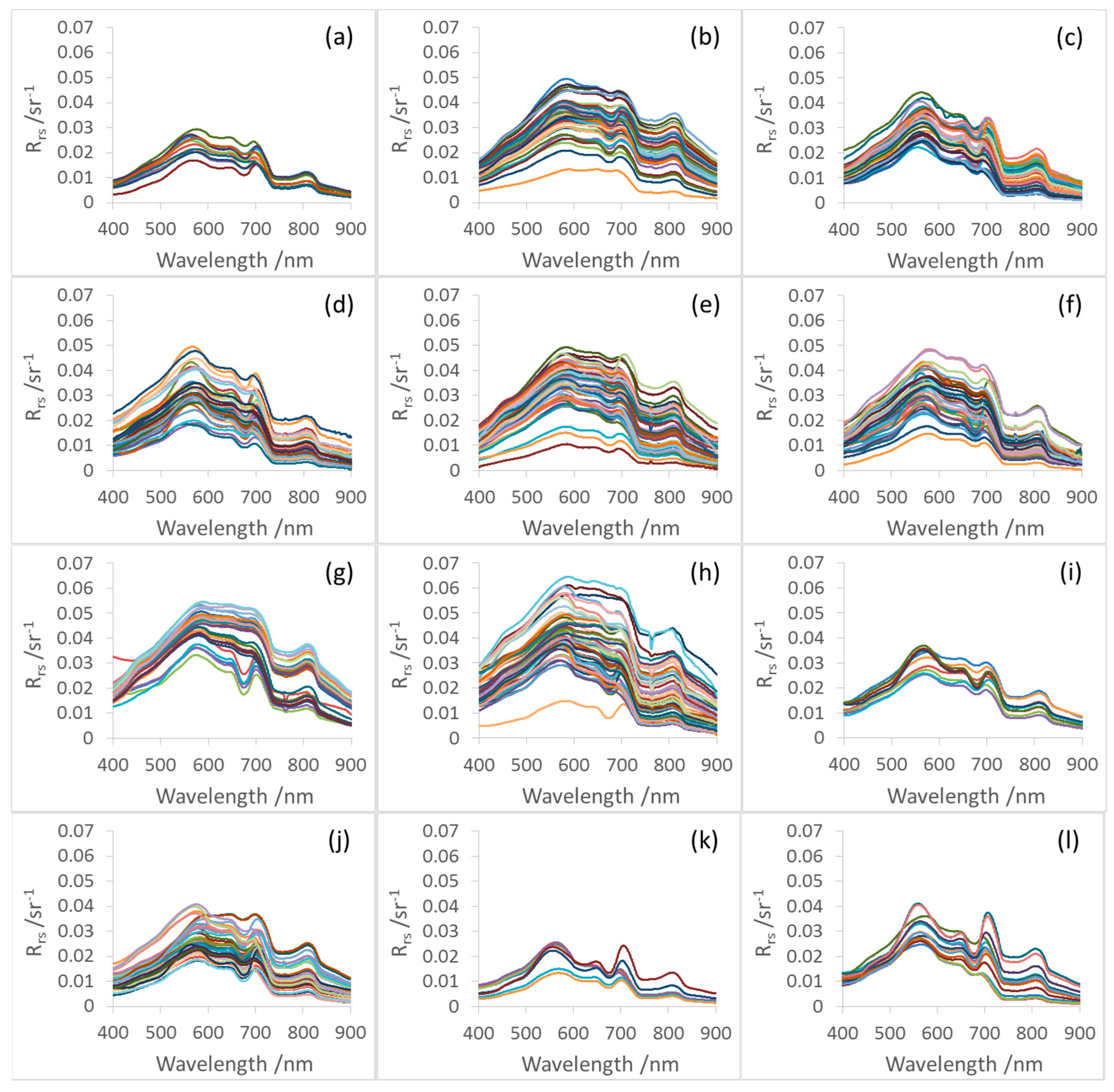 Remotesensing 11 01670 g002