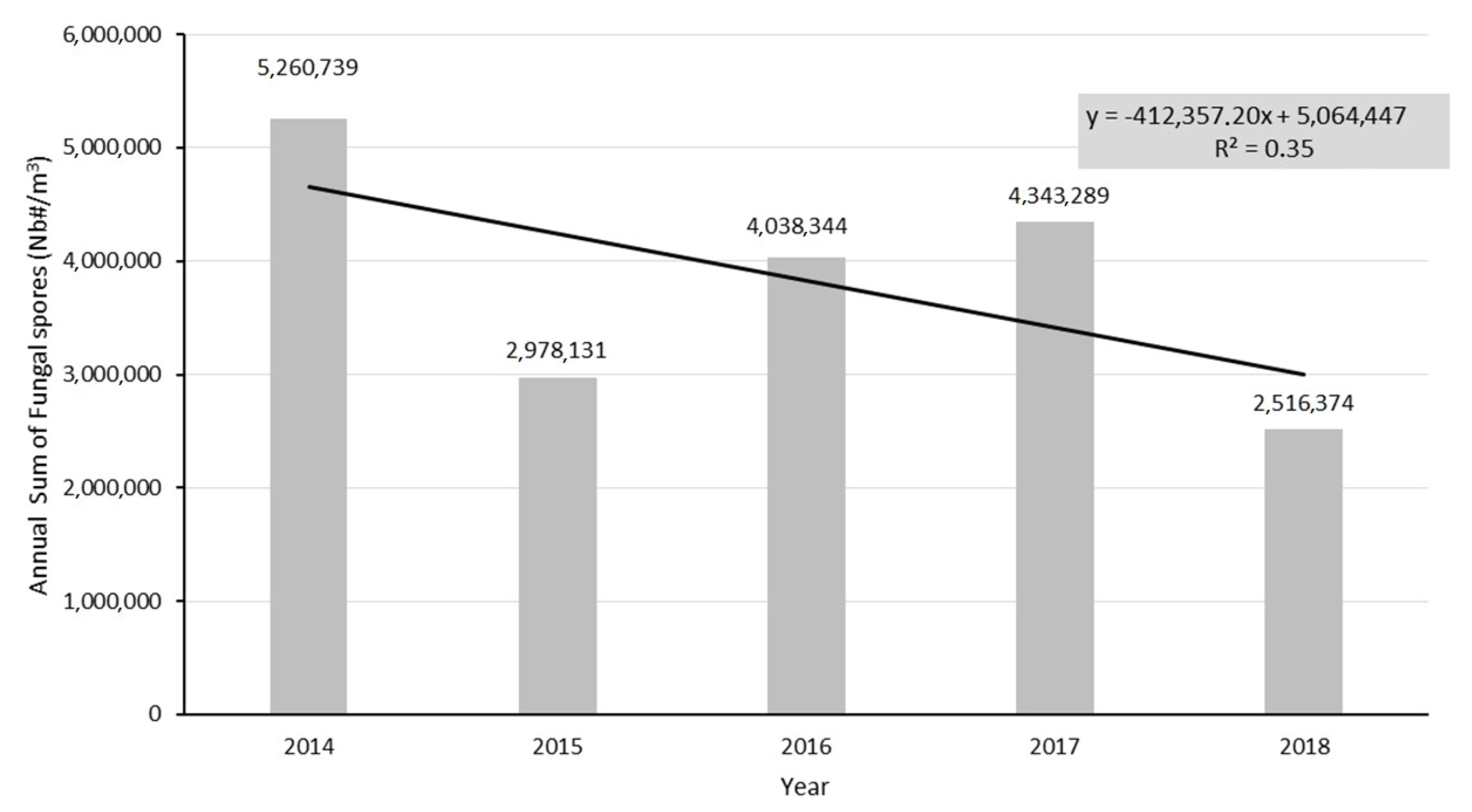 Remotesensing 11 01671 g003