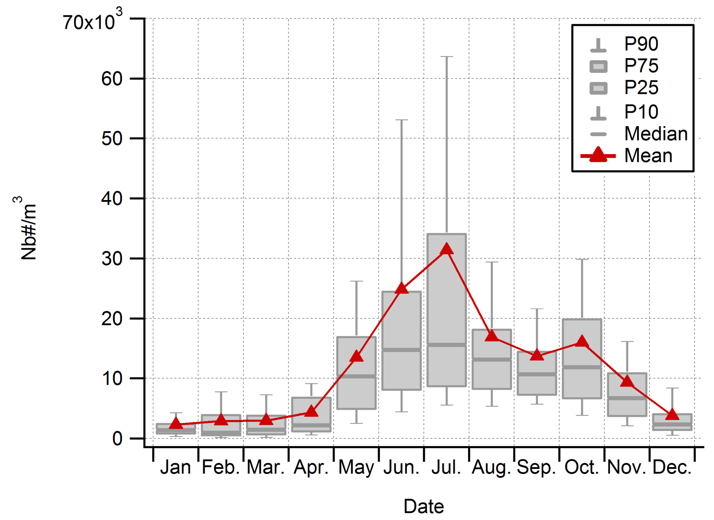 Remotesensing 11 01671 g004