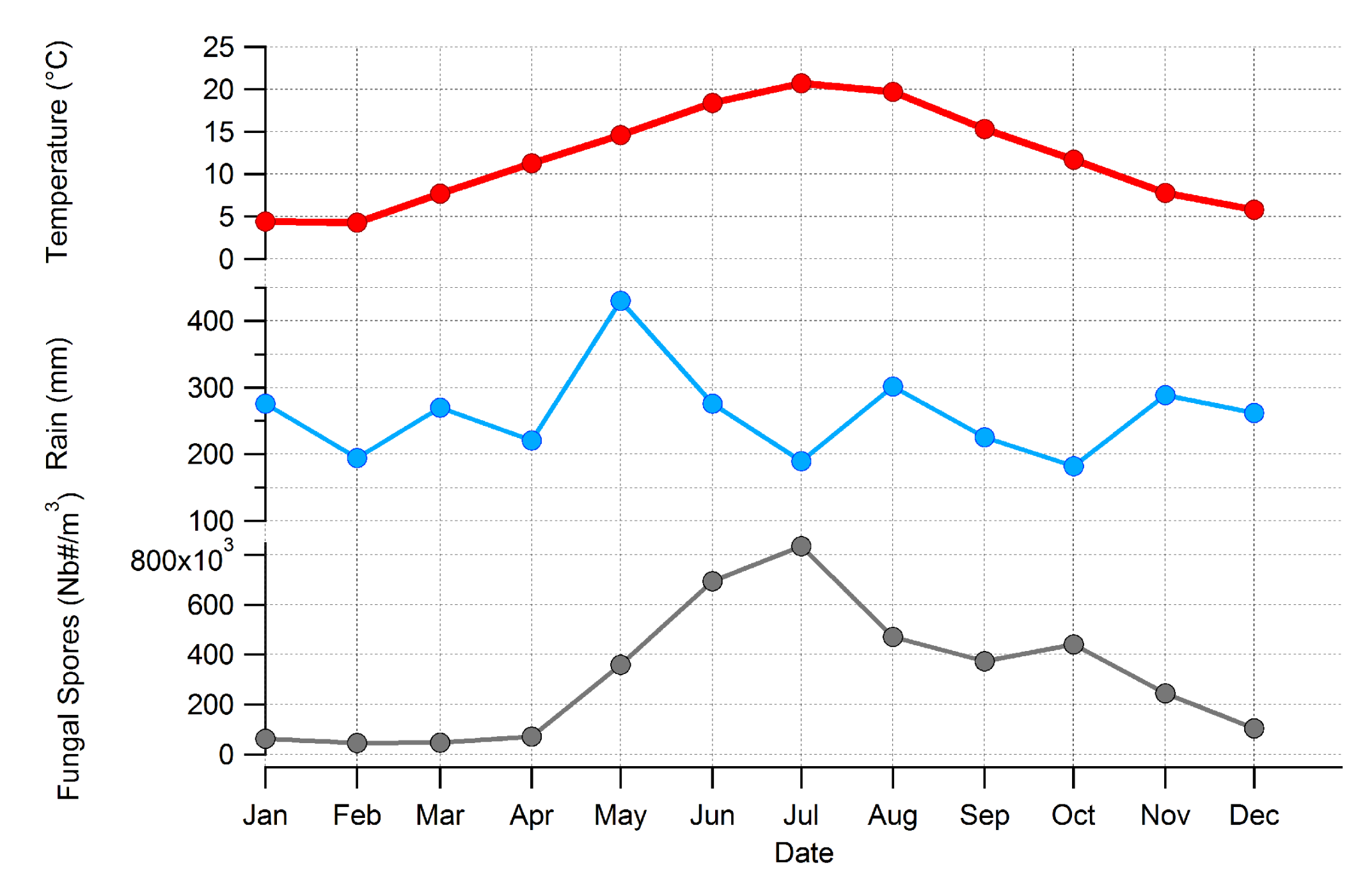Remotesensing 11 01671 g005