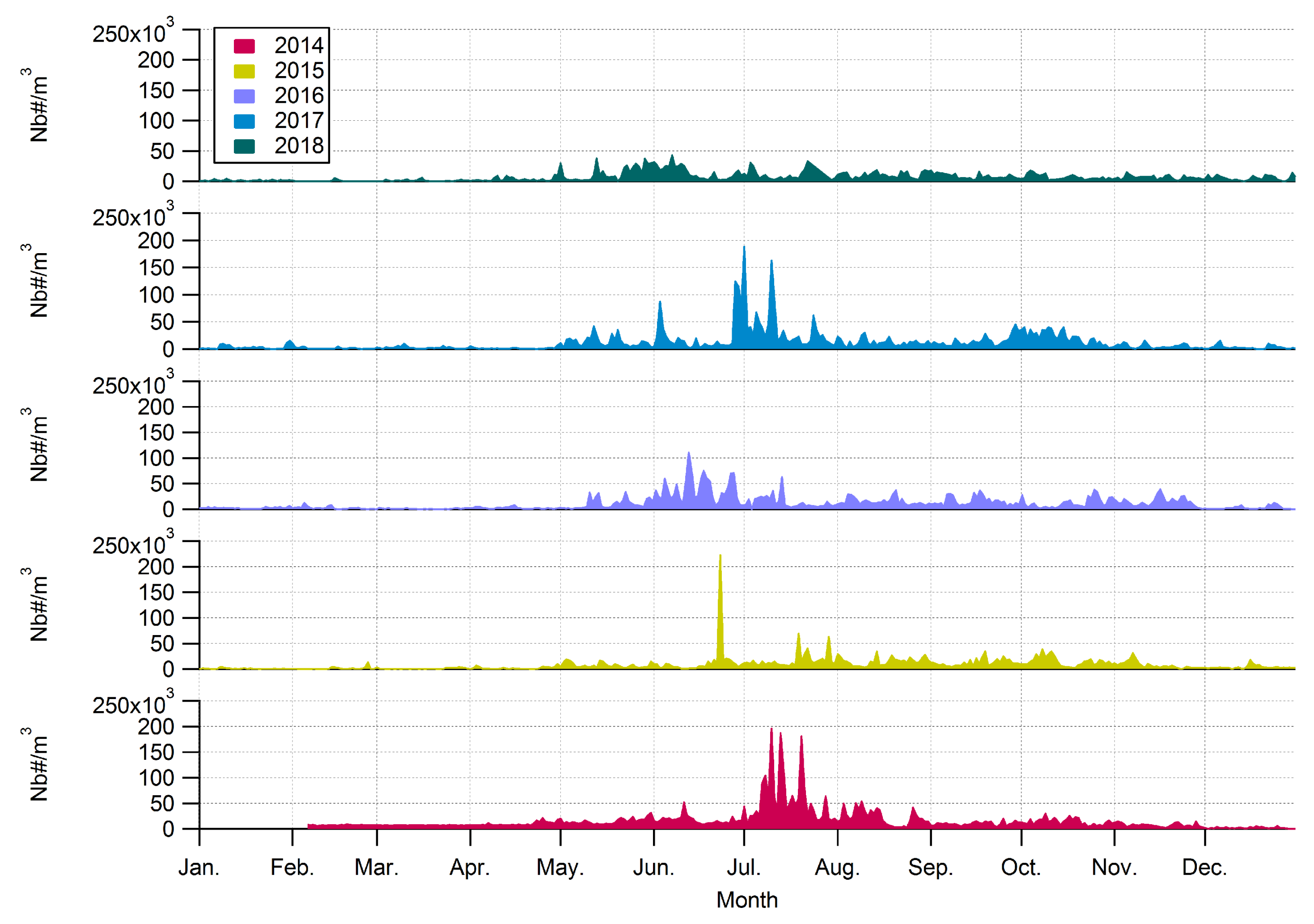 Remotesensing 11 01671 g006
