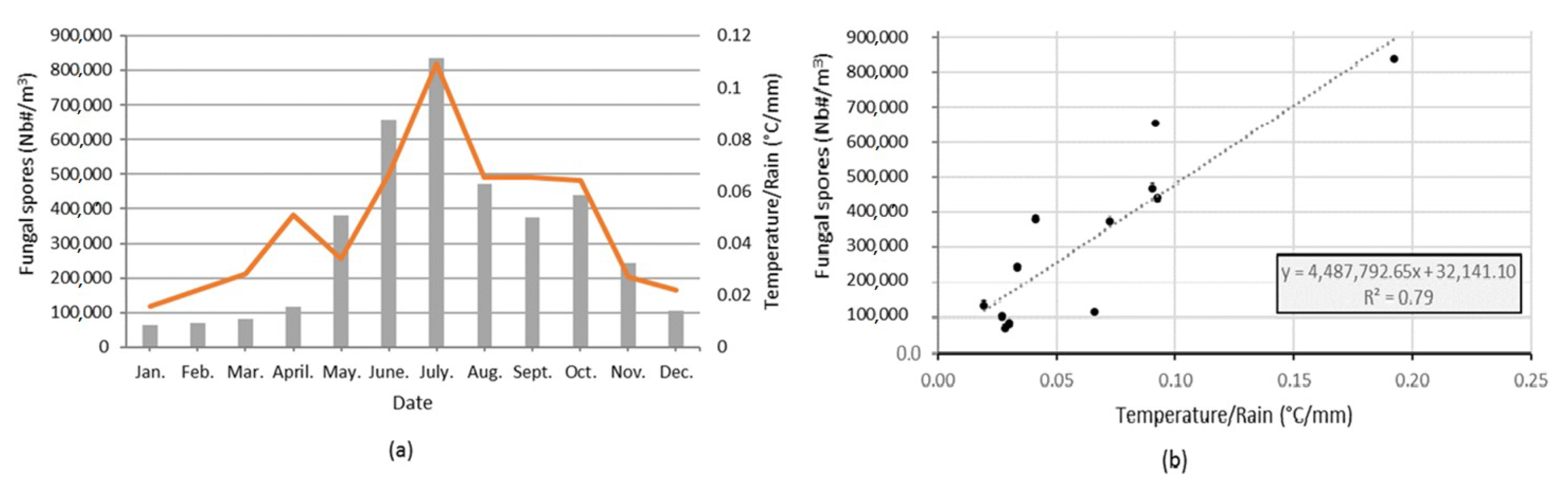 Remotesensing 11 01671 g009
