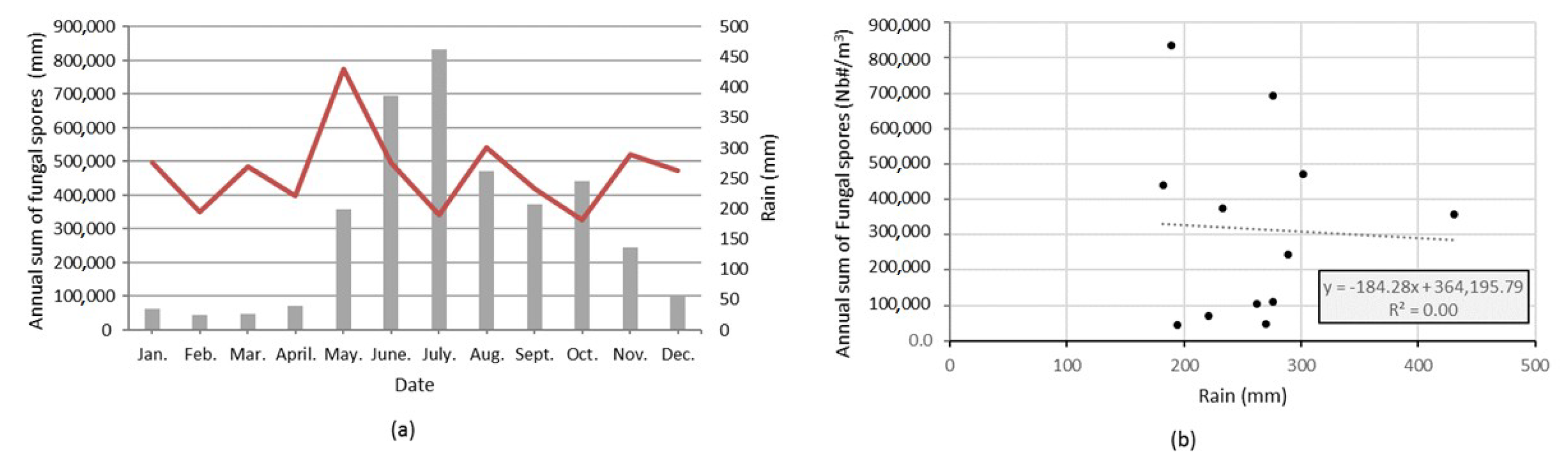 Remotesensing 11 01671 g0a5