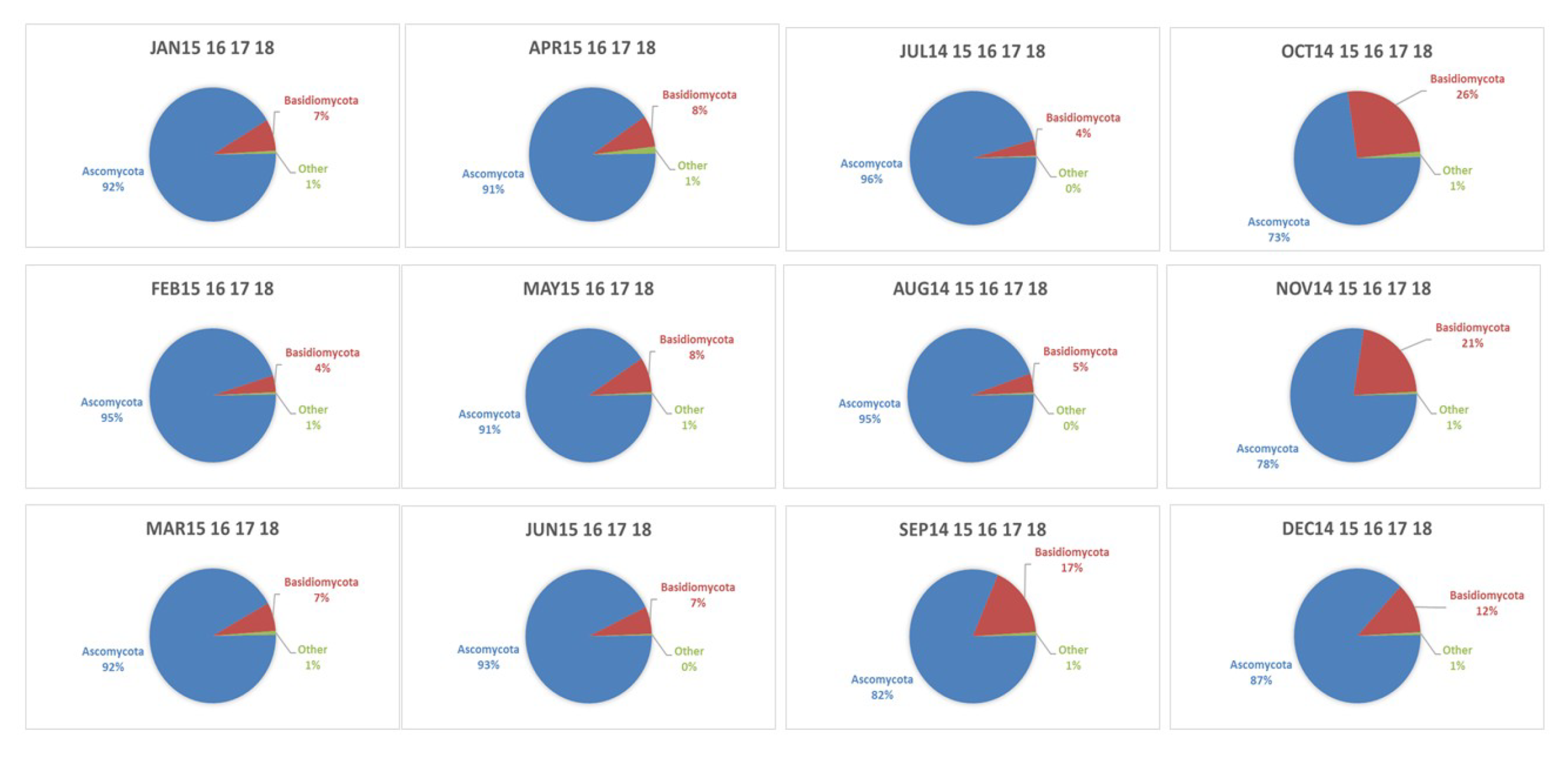 Remotesensing 11 01671 g0a6