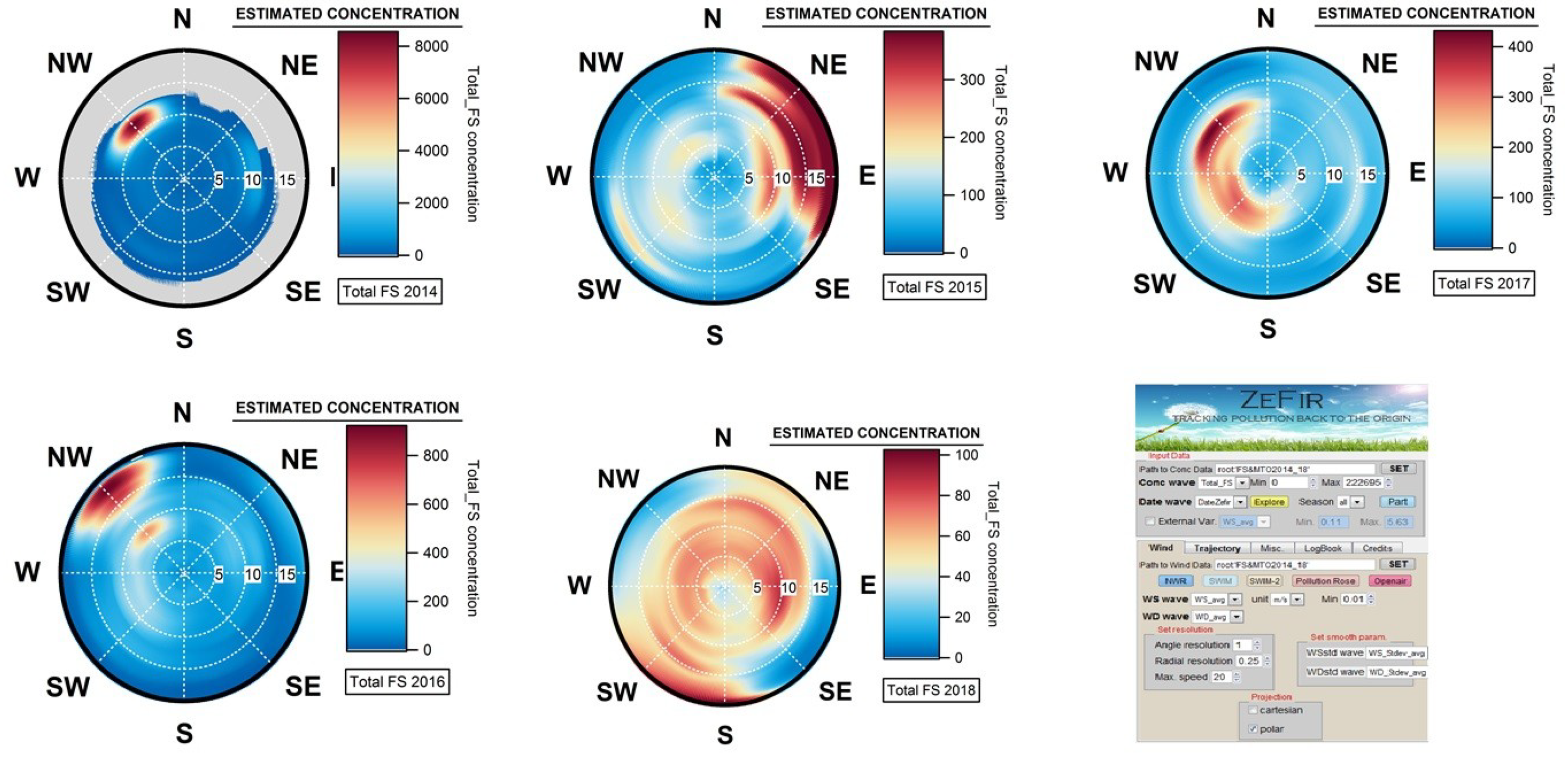 Remotesensing 11 01671 g0a7