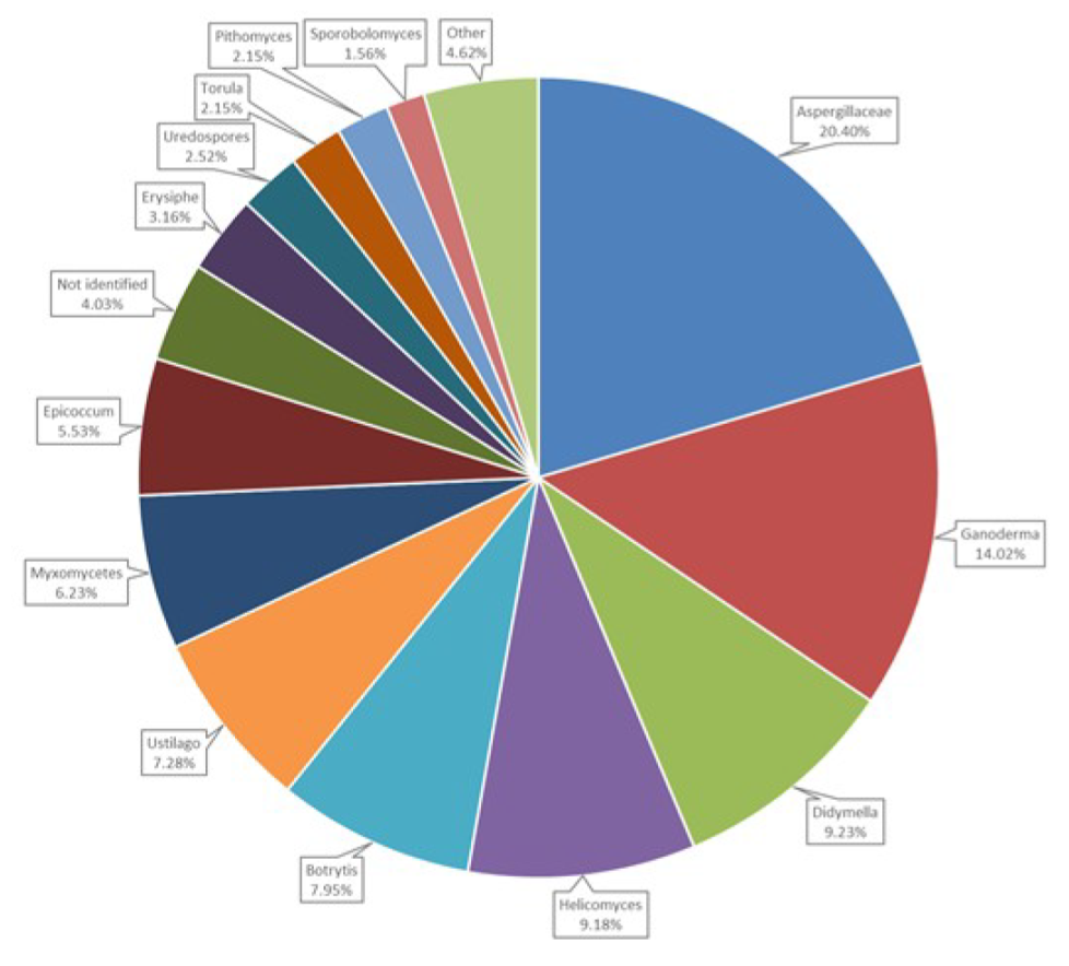 Remotesensing 11 01671 g0a9