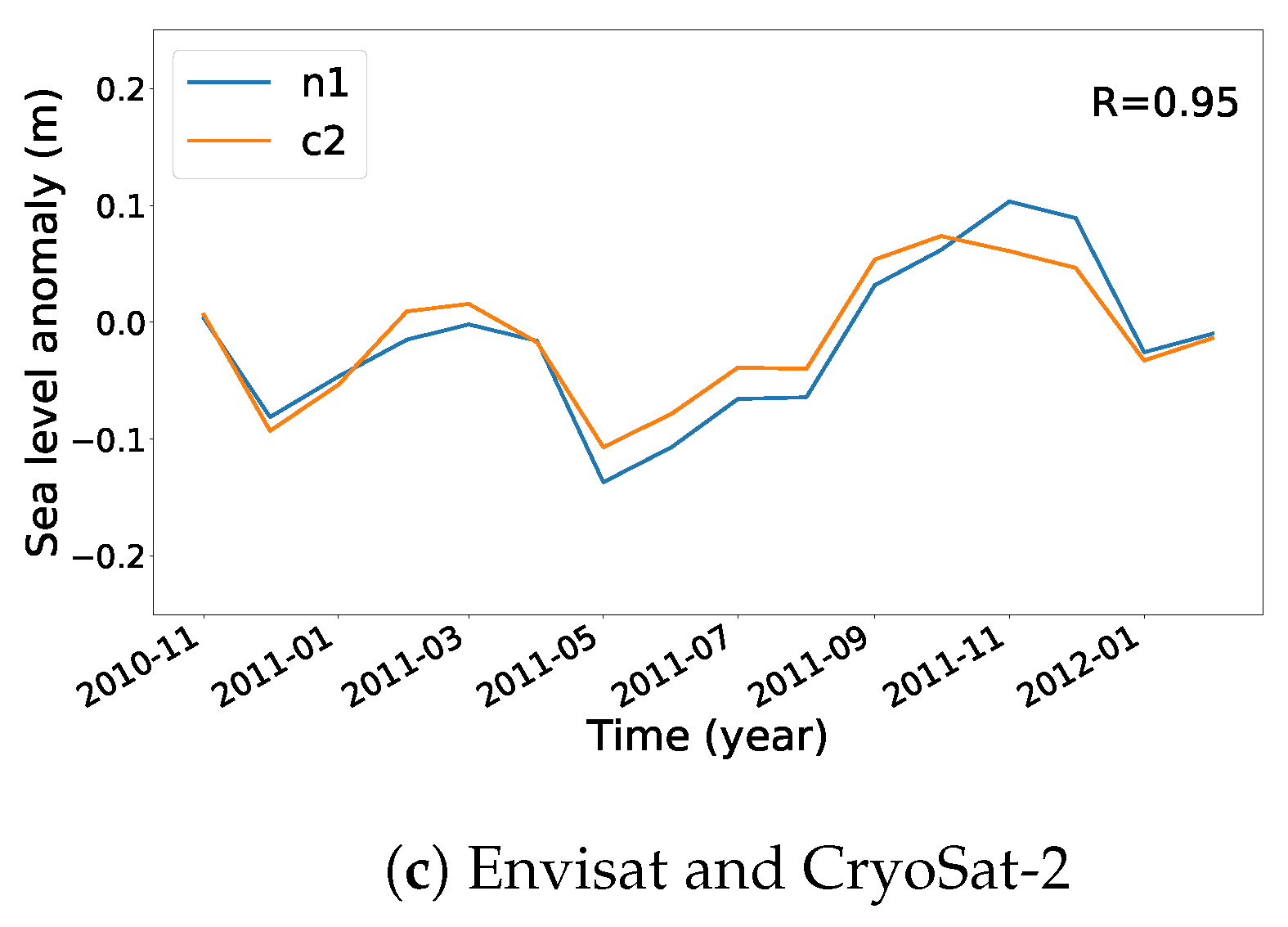 Remotesensing 11 01672 g002b