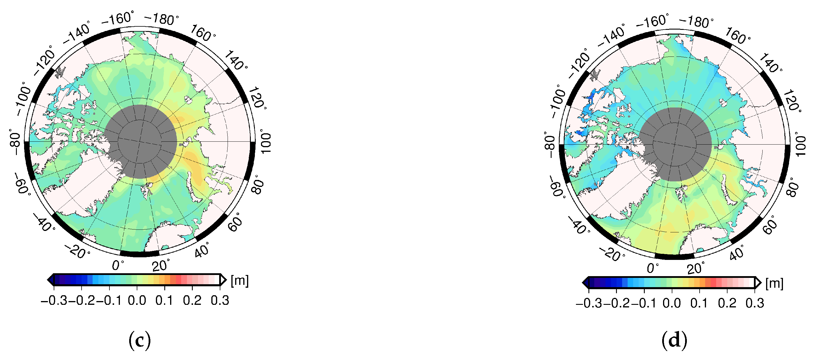 Remotesensing 11 01672 g003b