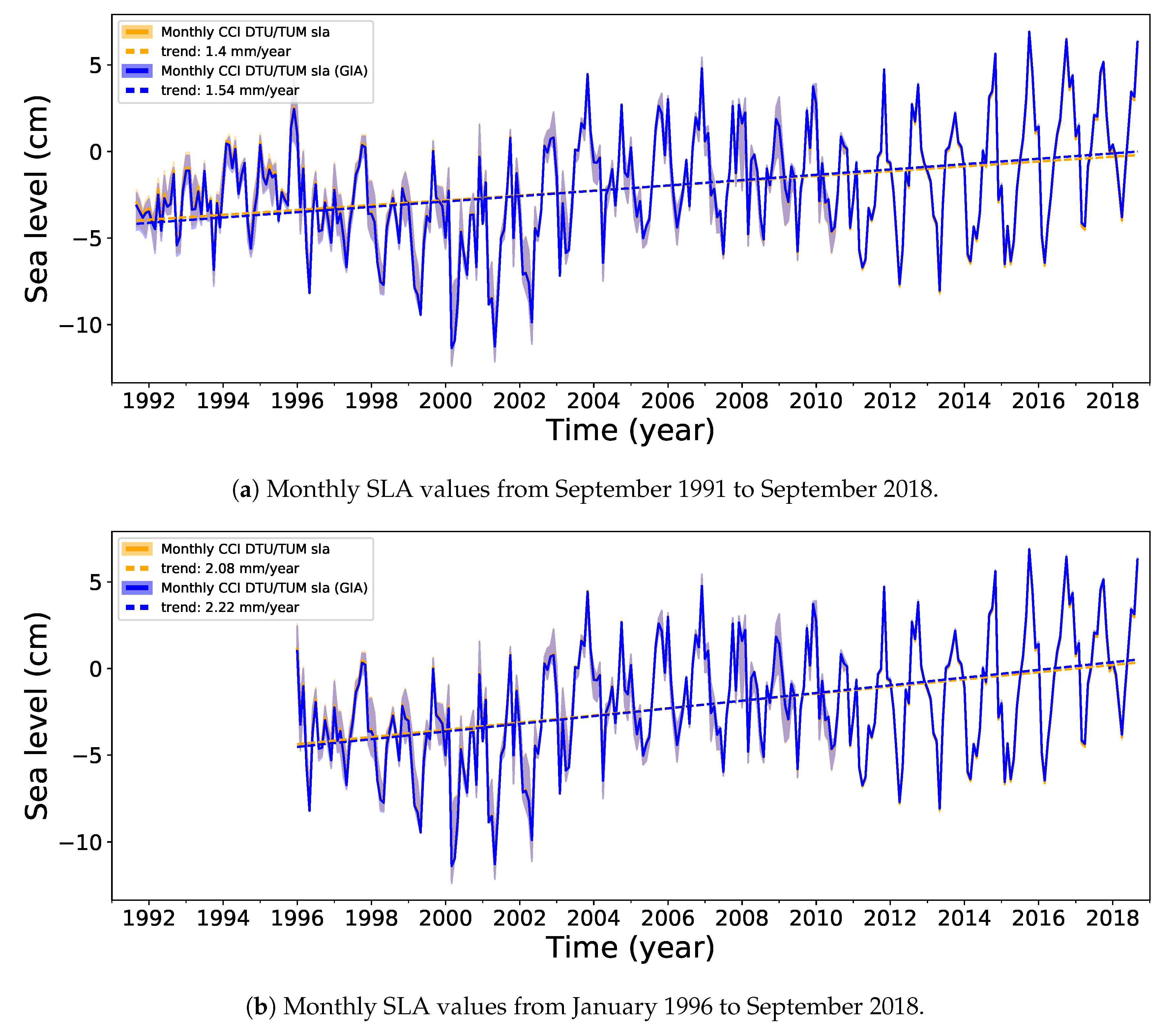 Remotesensing 11 01672 g006