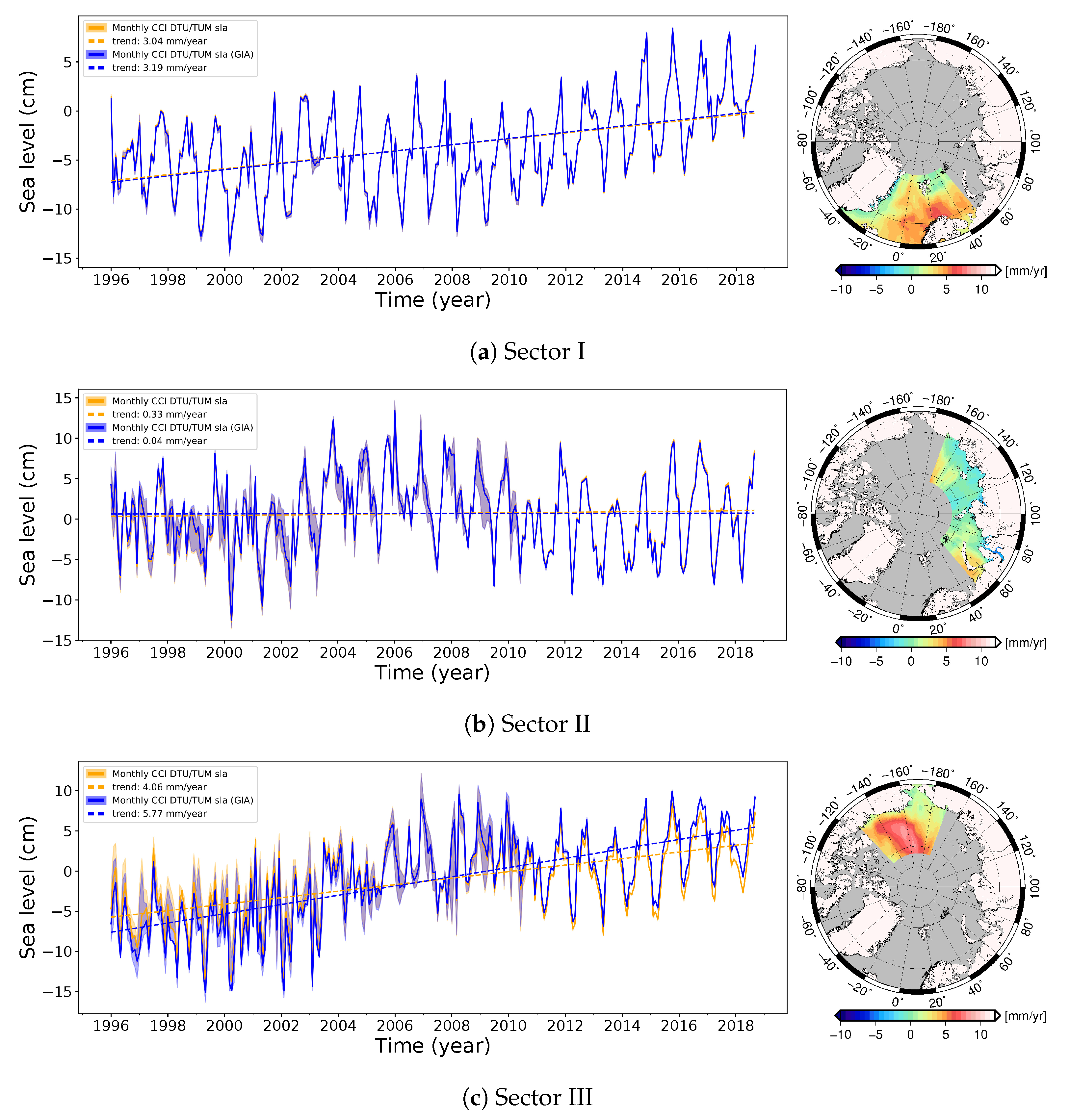 Remotesensing 11 01672 g007a