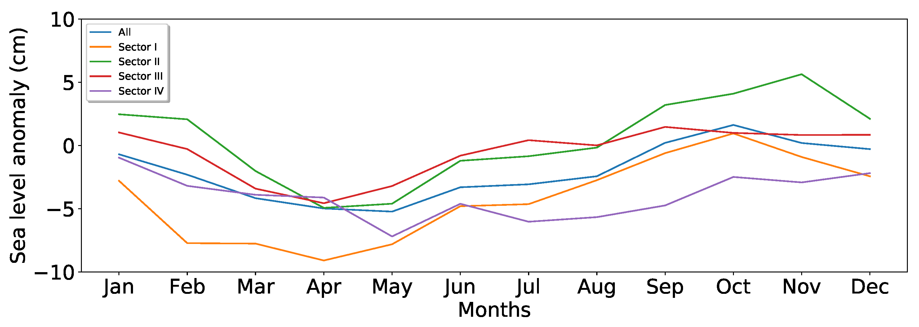 Remotesensing 11 01672 g010
