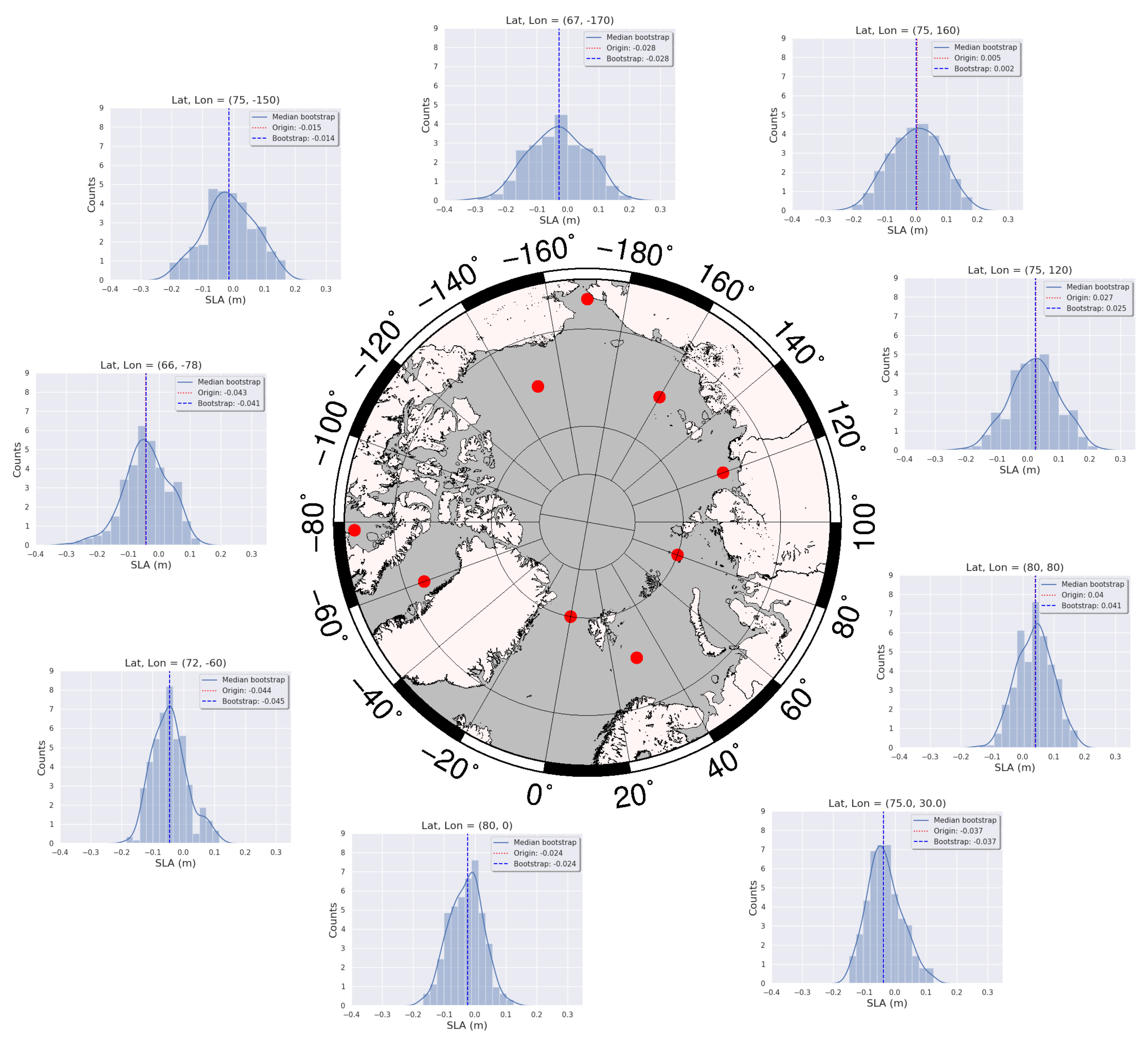 Remotesensing 11 01672 g0a1