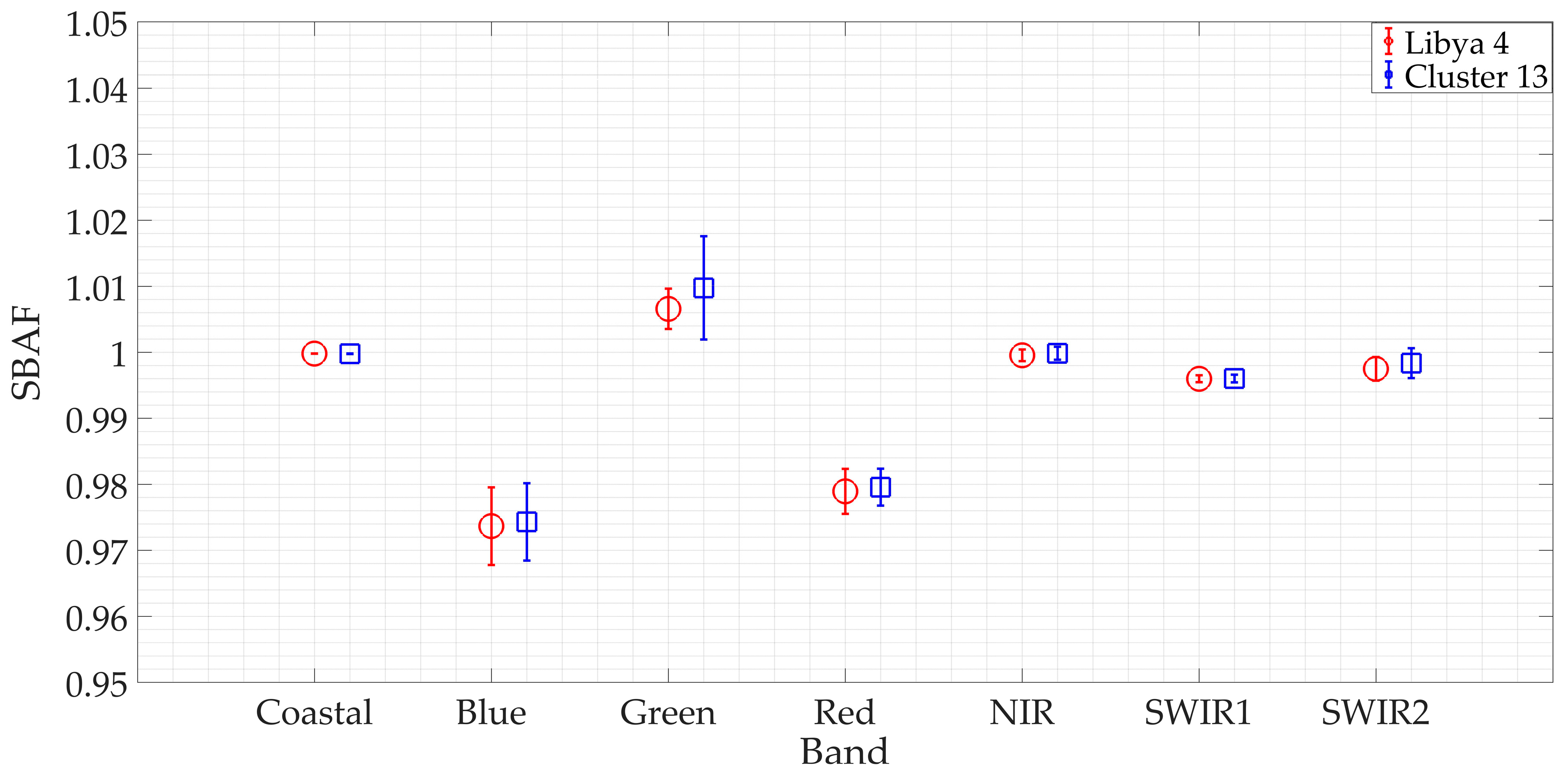 Remotesensing 11 01676 g006