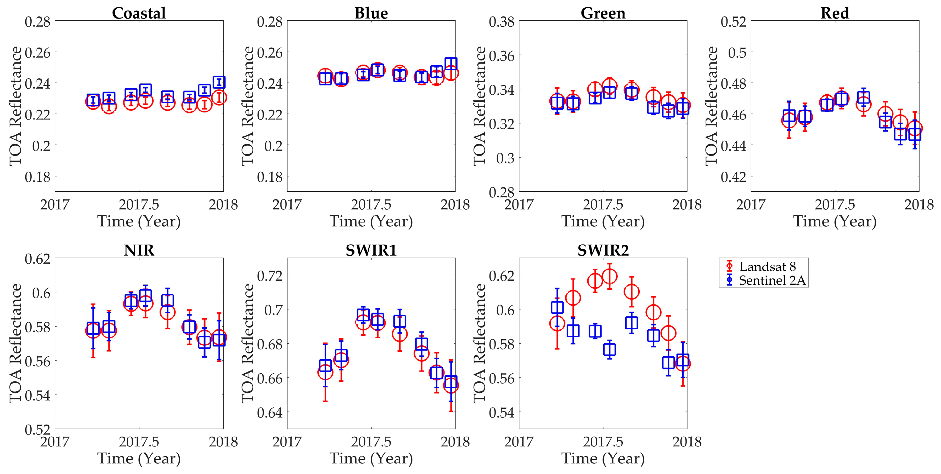 Remotesensing 11 01676 g008