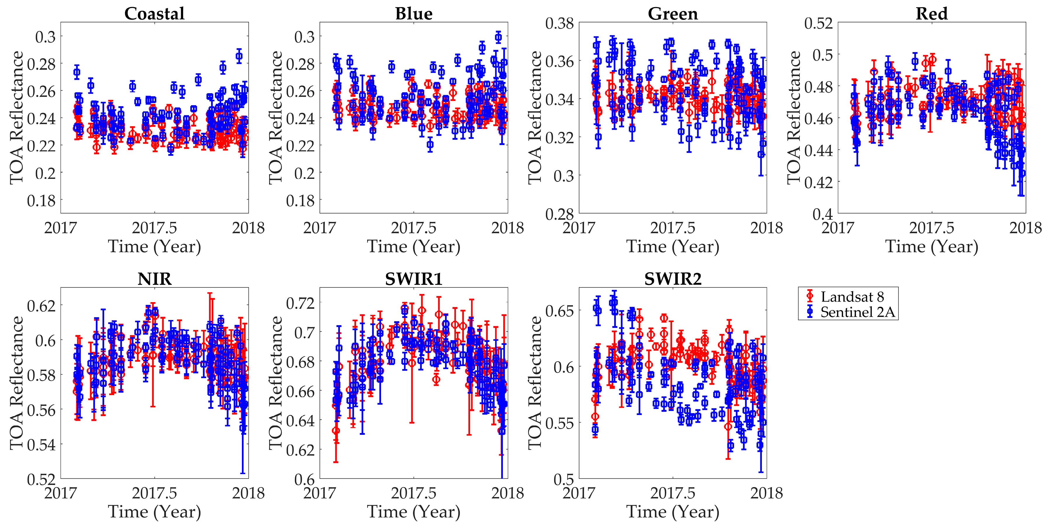 Remotesensing 11 01676 g010