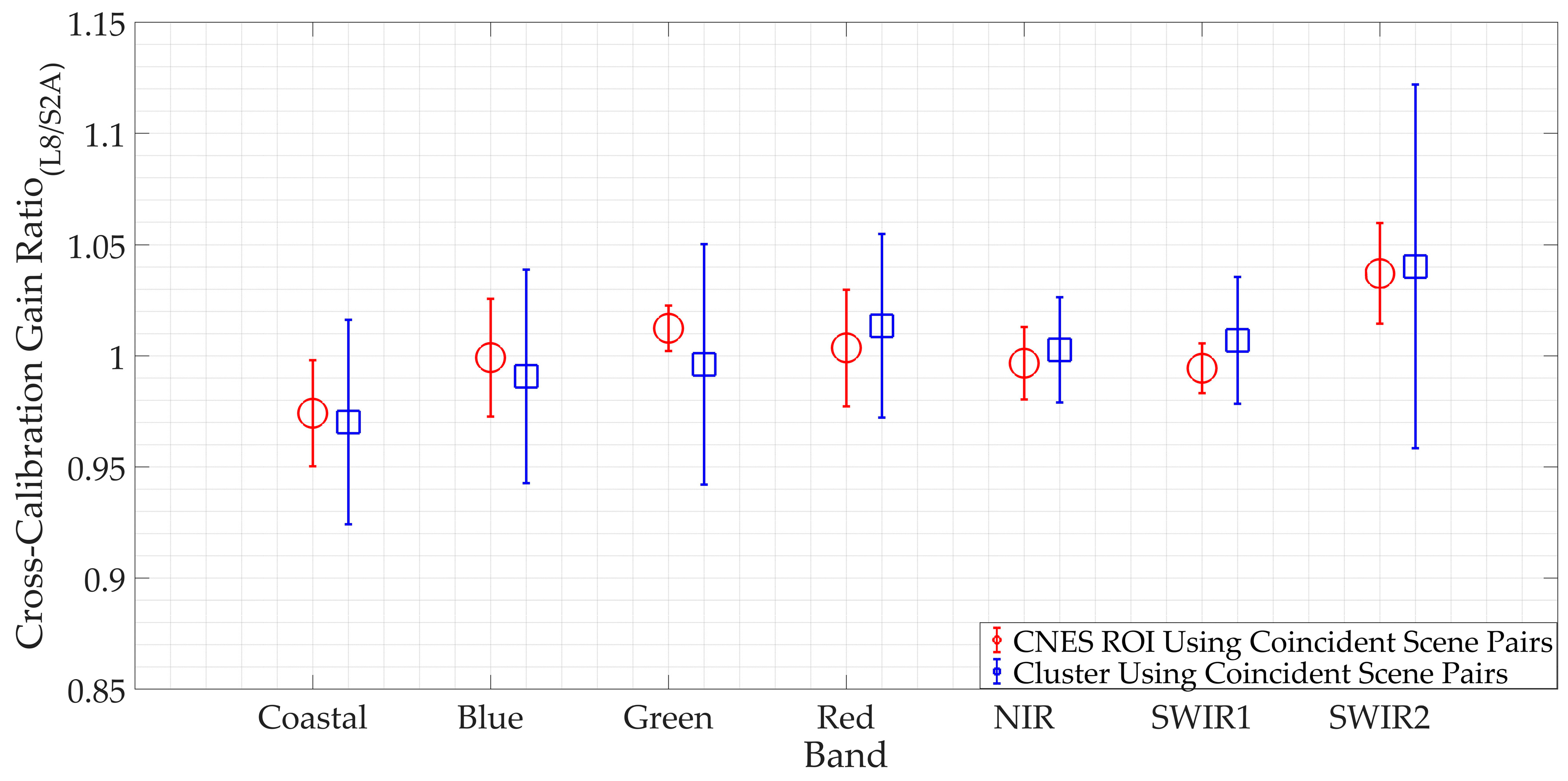 Remotesensing 11 01676 g013