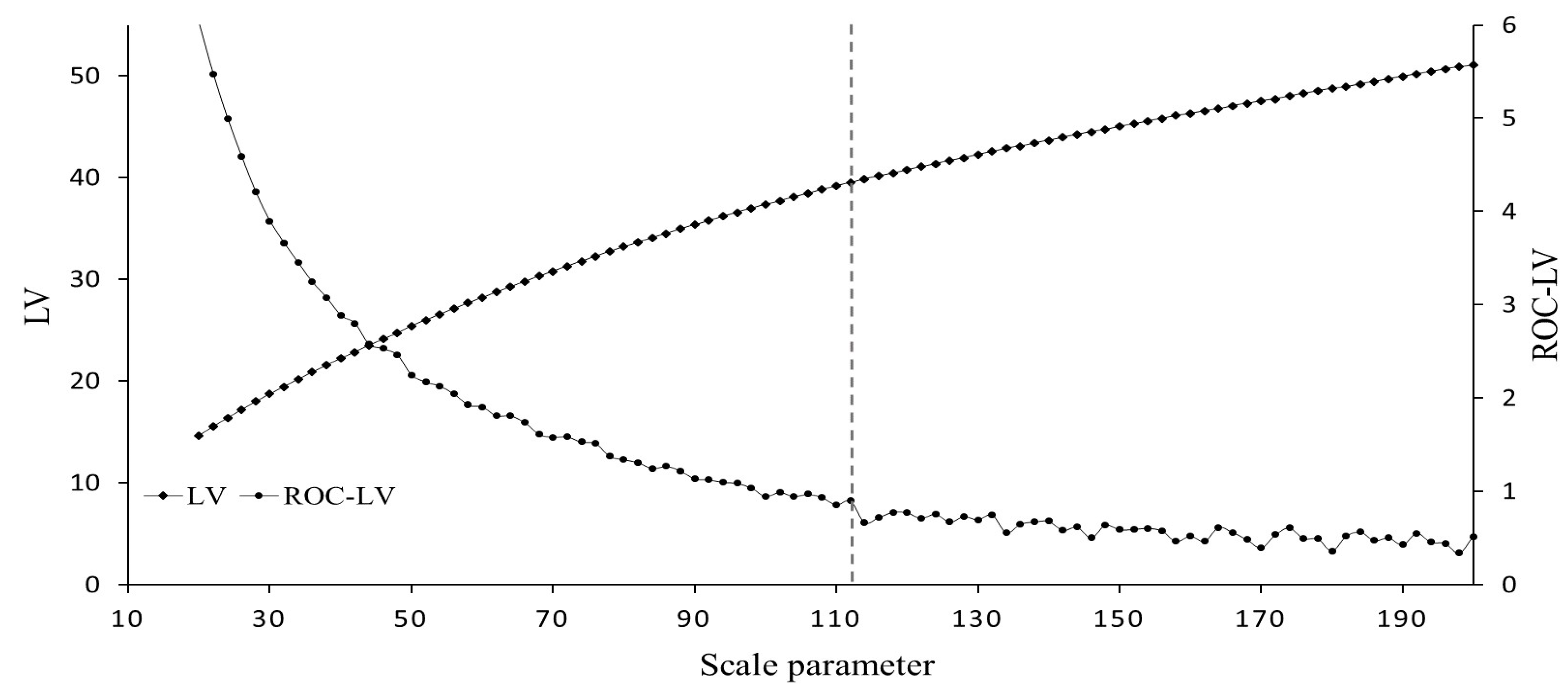 Remotesensing 11 01678 g005 Remotesensing 11 01678 g005